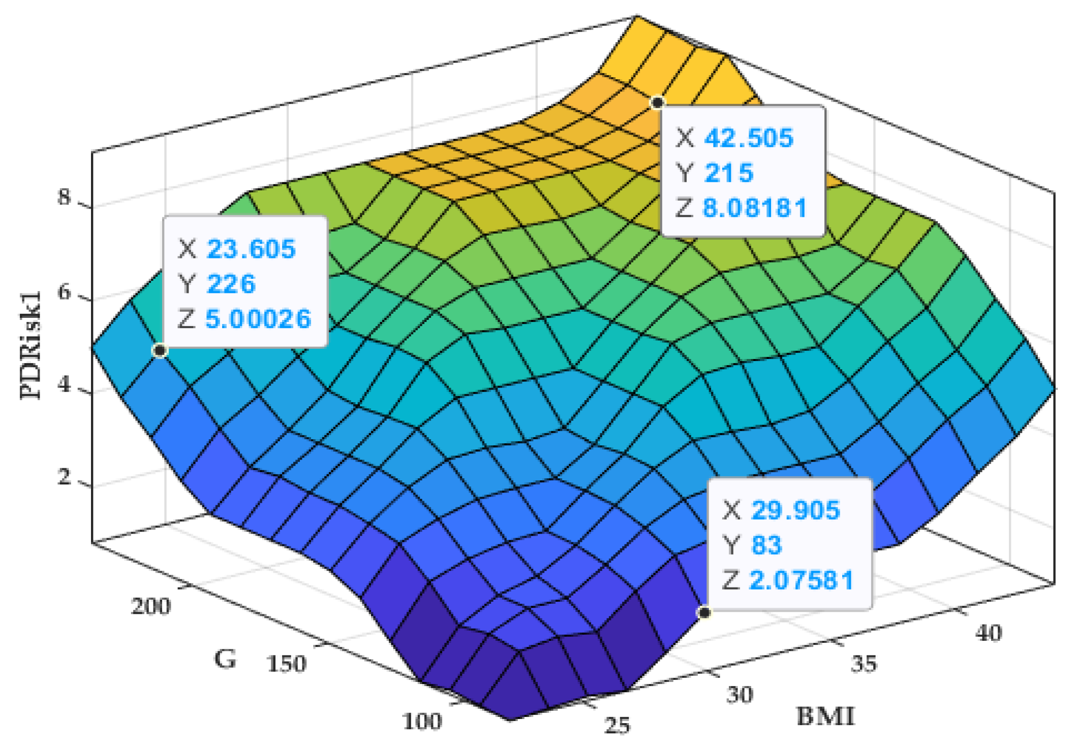 Bioengineering 12 00211 g002