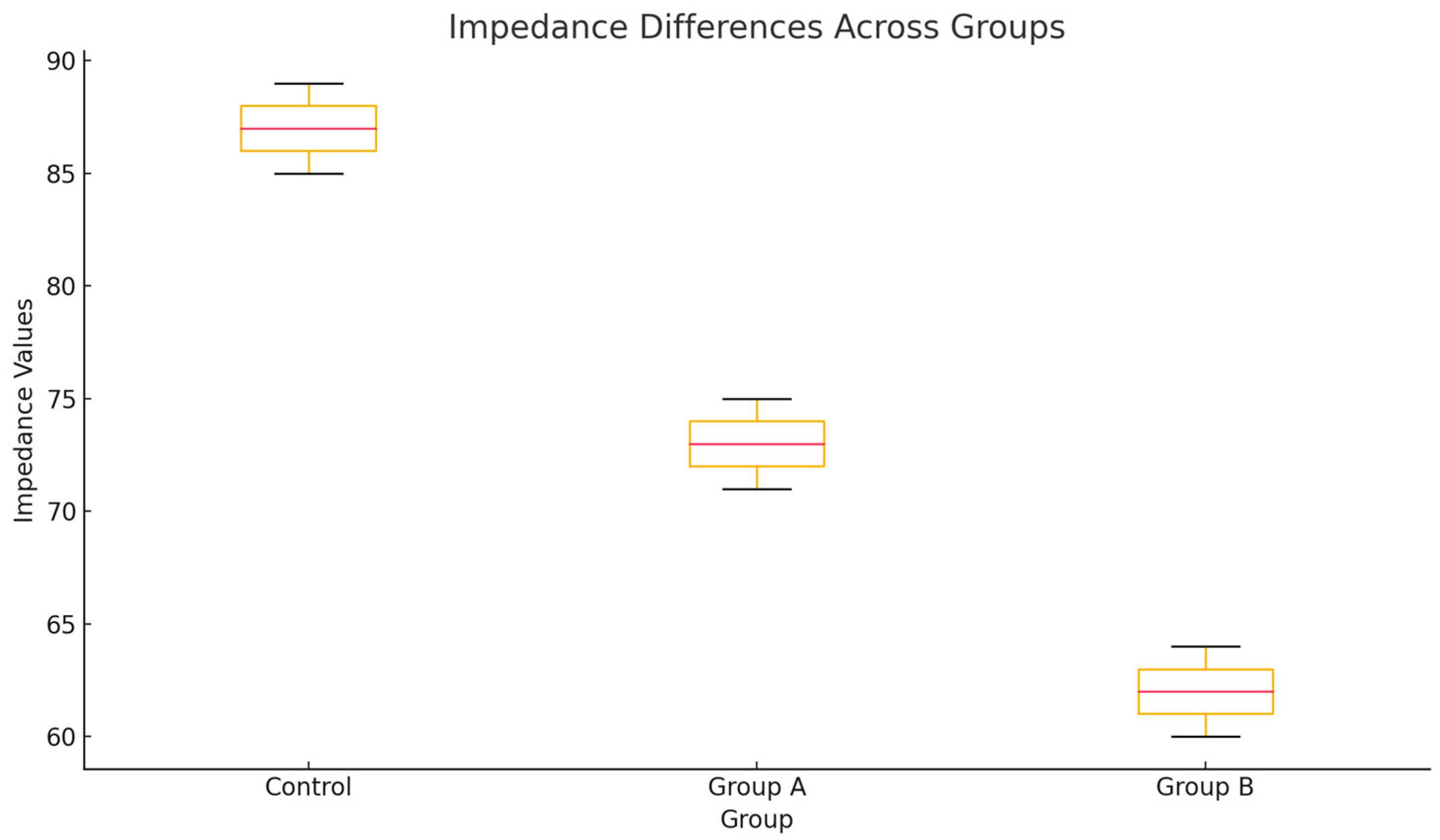 Bioengineering 12 00215 g001
