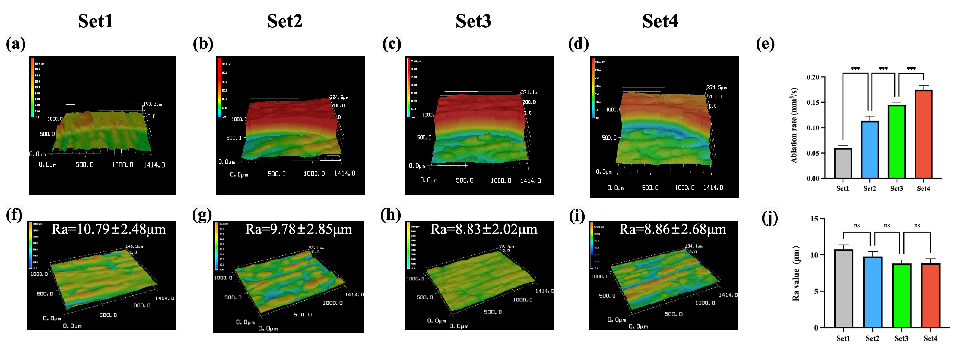 Bioengineering 12 00217 g003