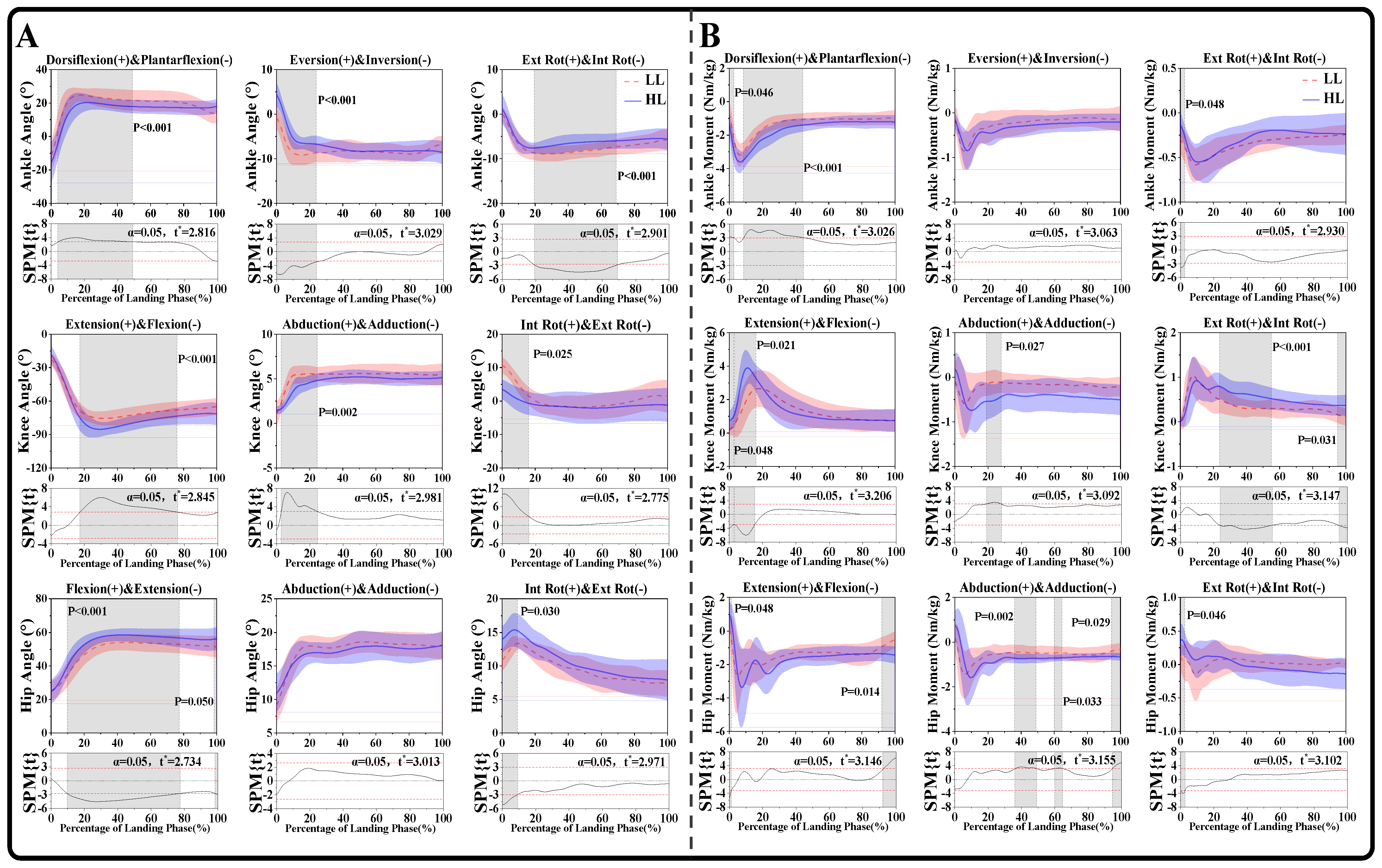 Bioengineering 12 00220 g004
