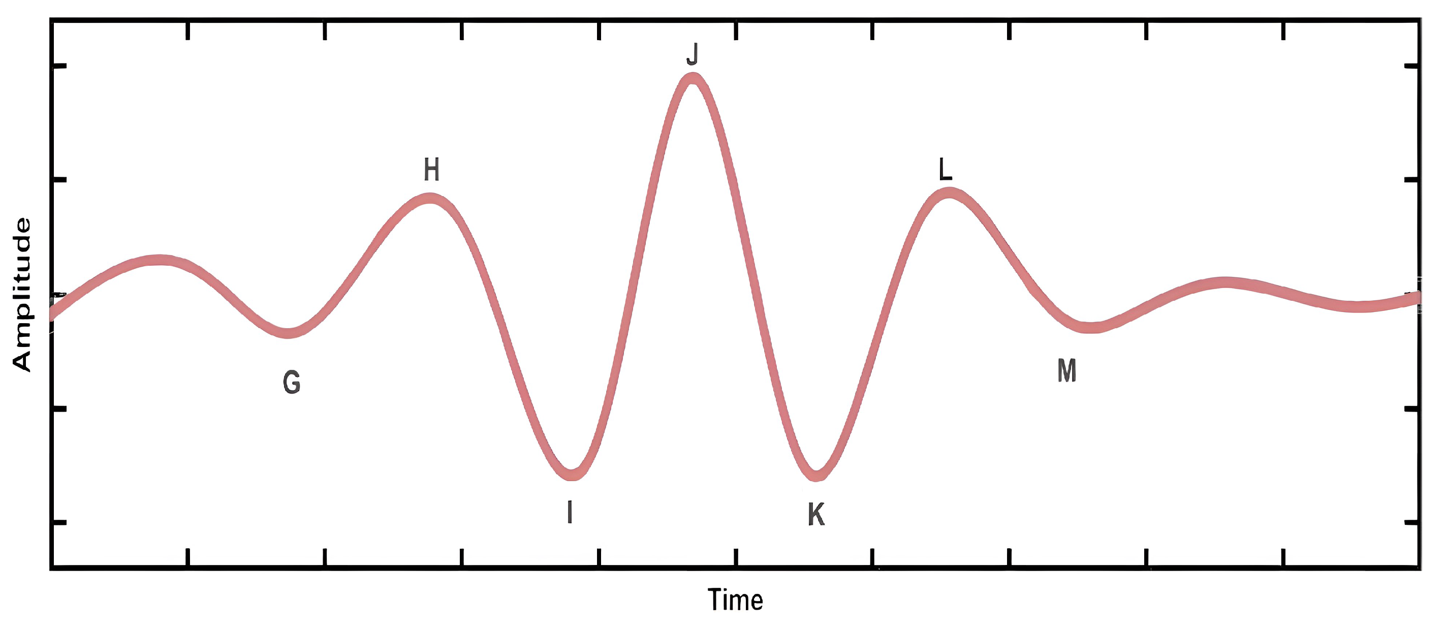 Bioengineering 12 00221 g001