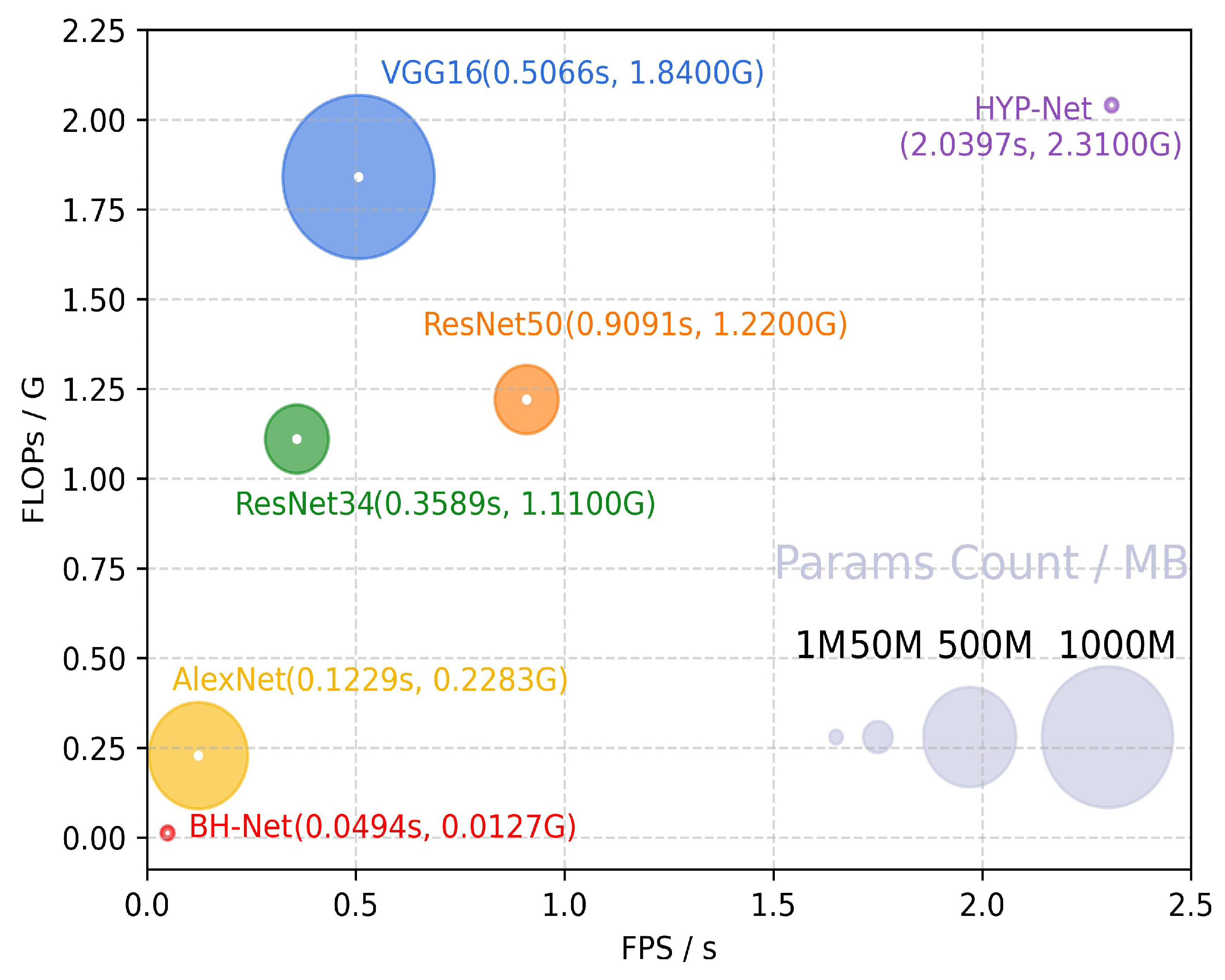 Bioengineering 12 00221 g005