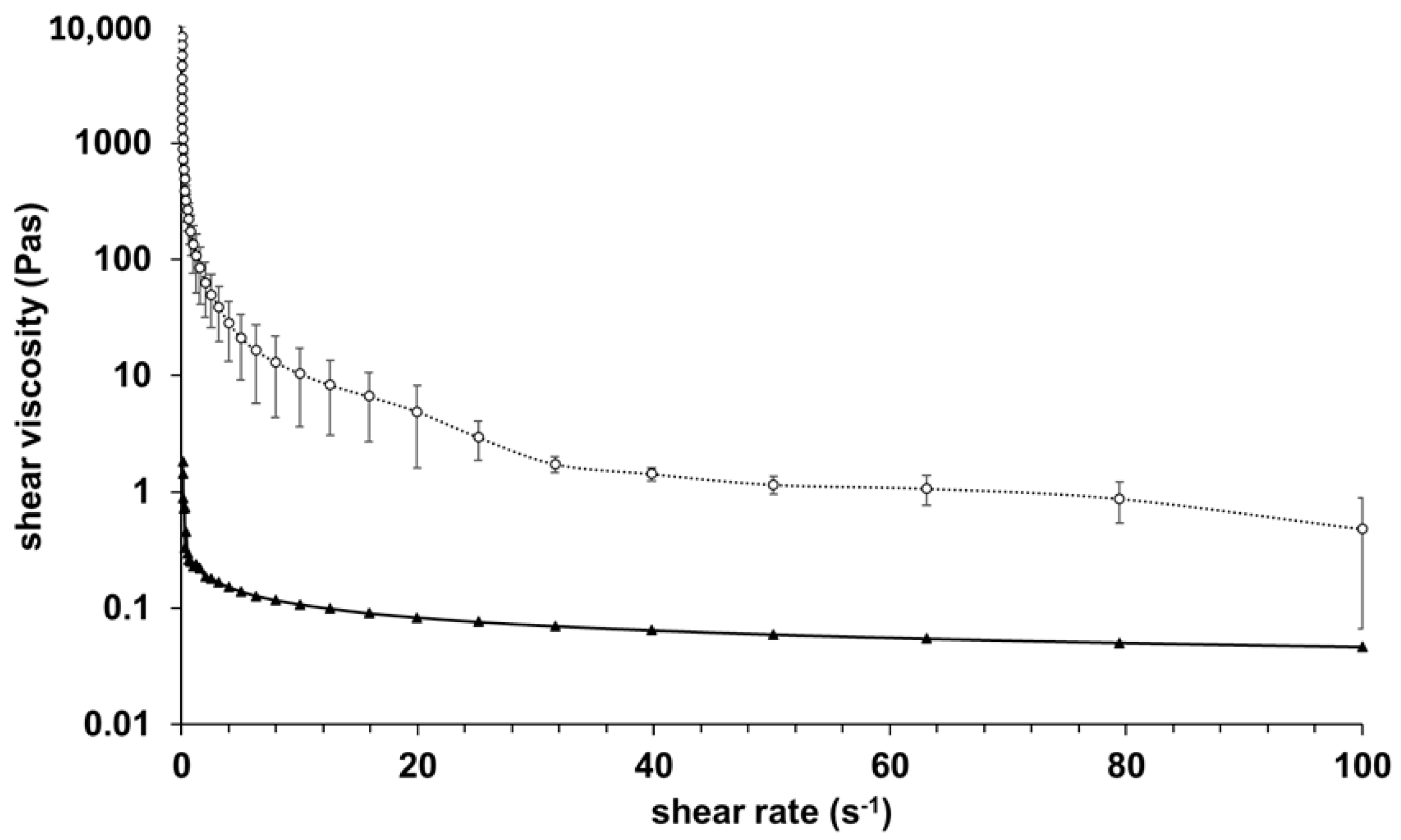 Bioengineering 12 00230 g002