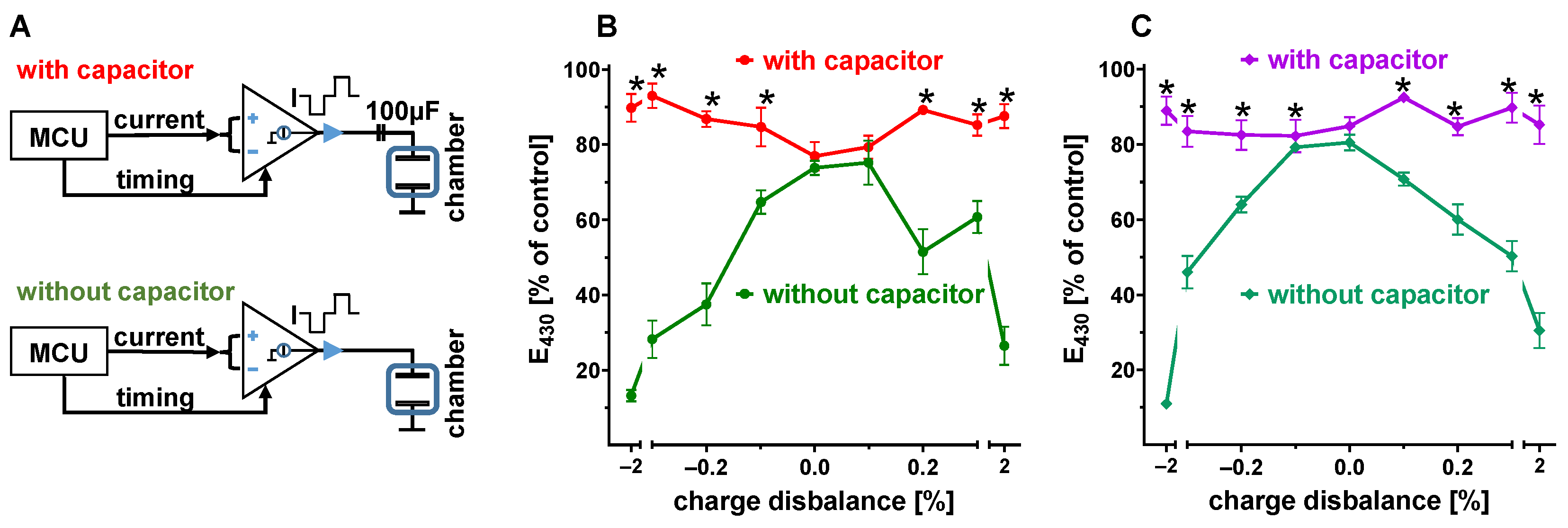 Bioengineering 12 00234 g003