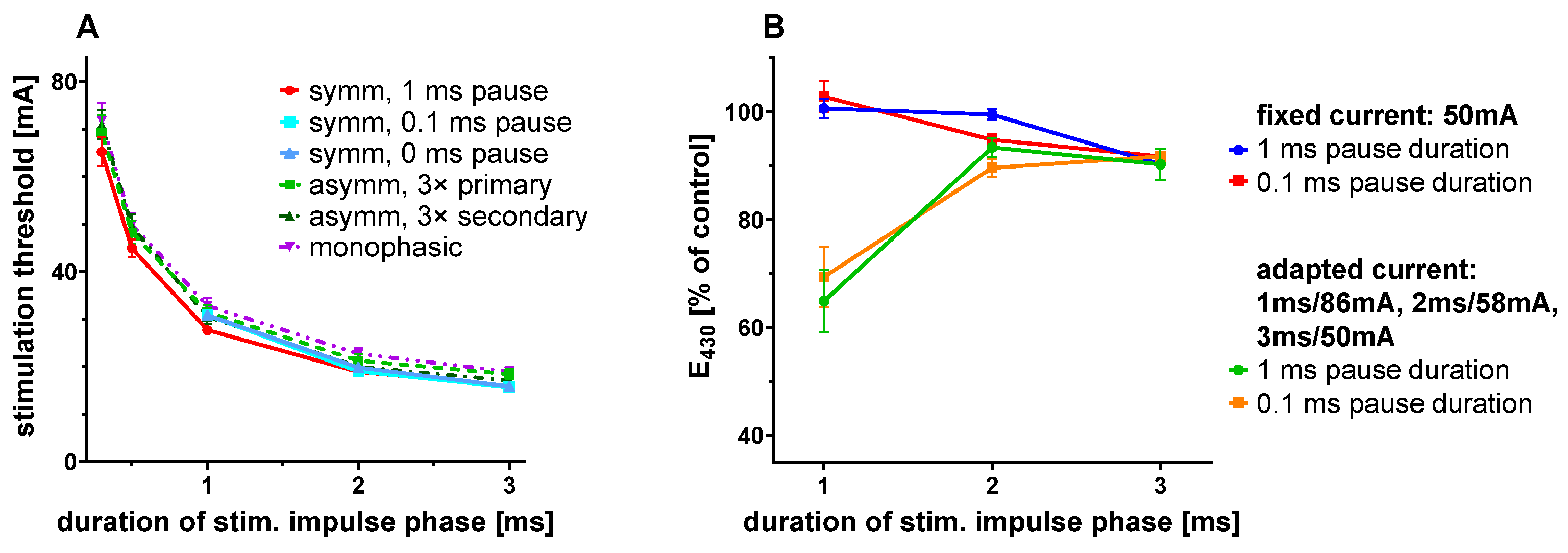 Bioengineering 12 00234 g006