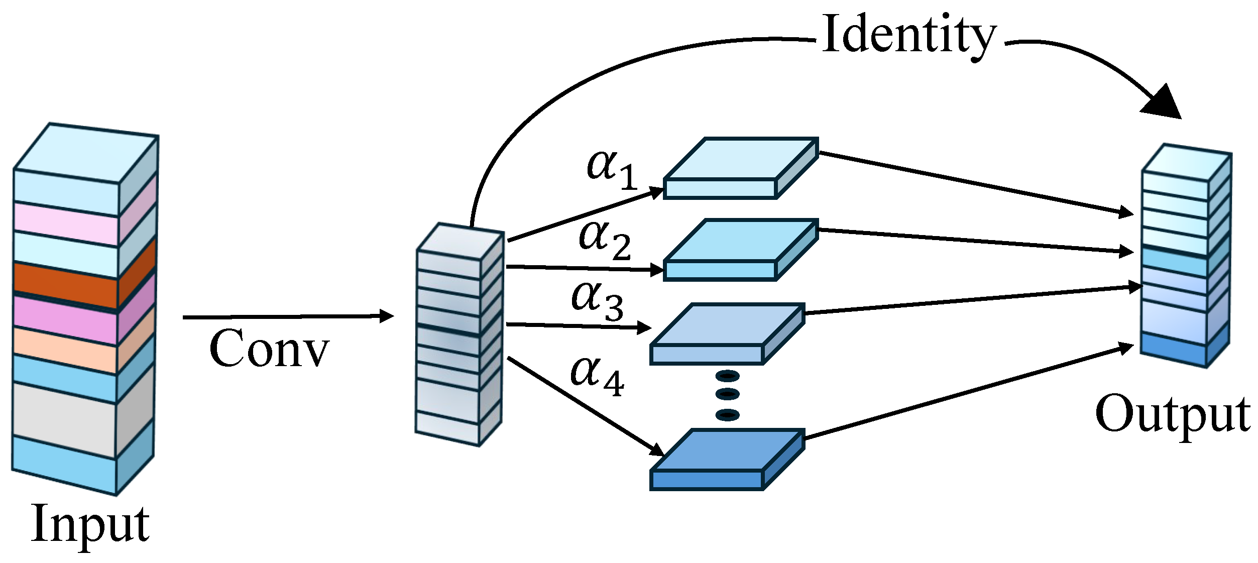 Bioengineering 12 00235 g001