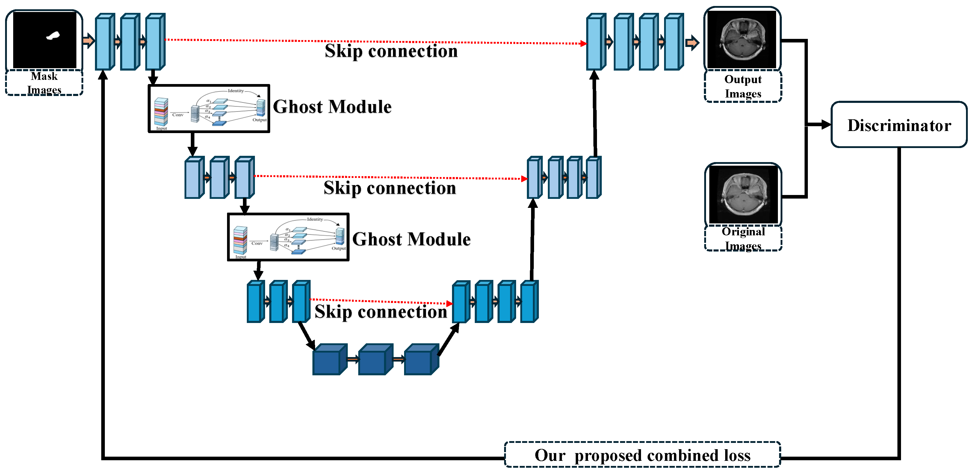 Bioengineering 12 00235 g002
