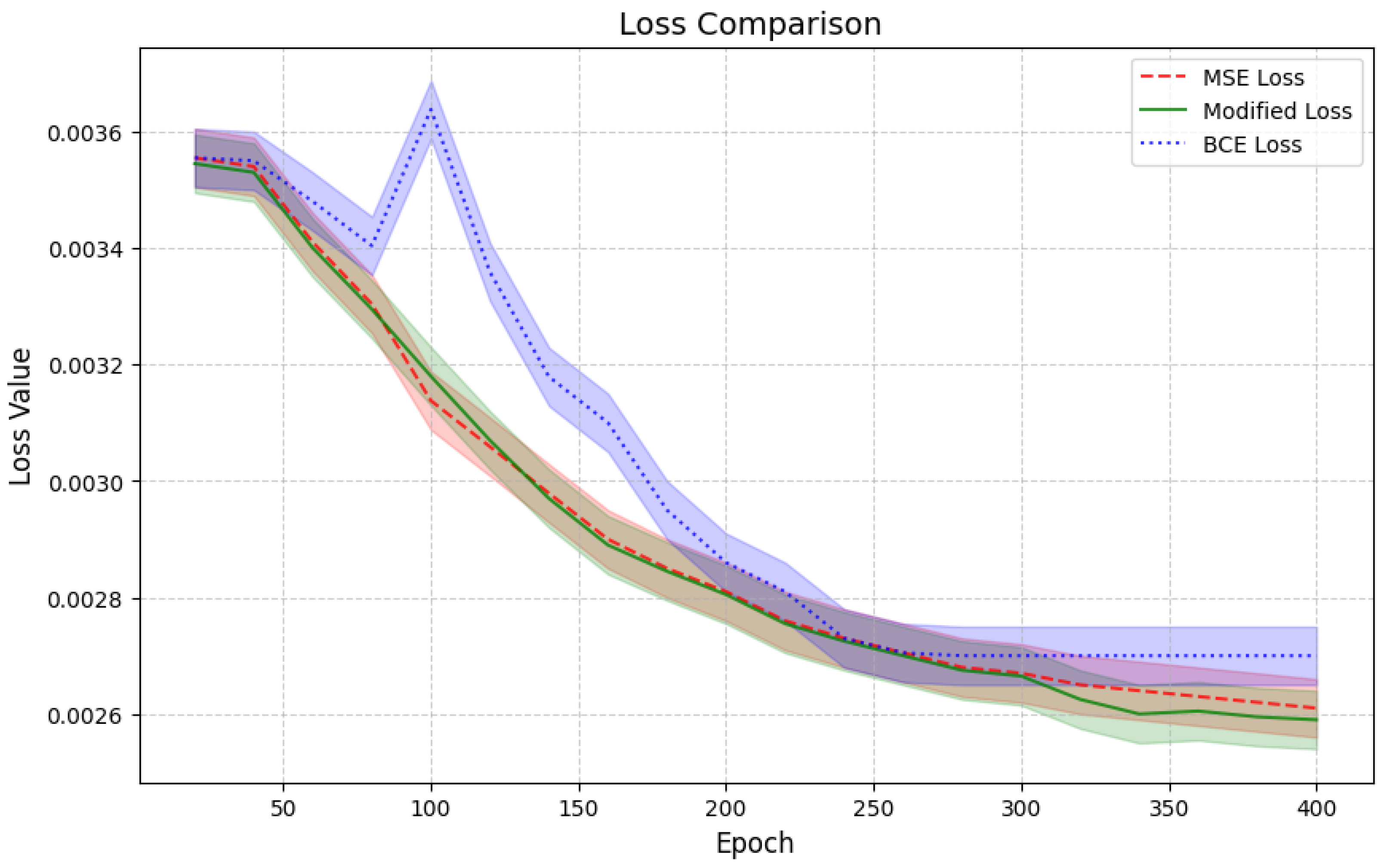 Bioengineering 12 00235 g006