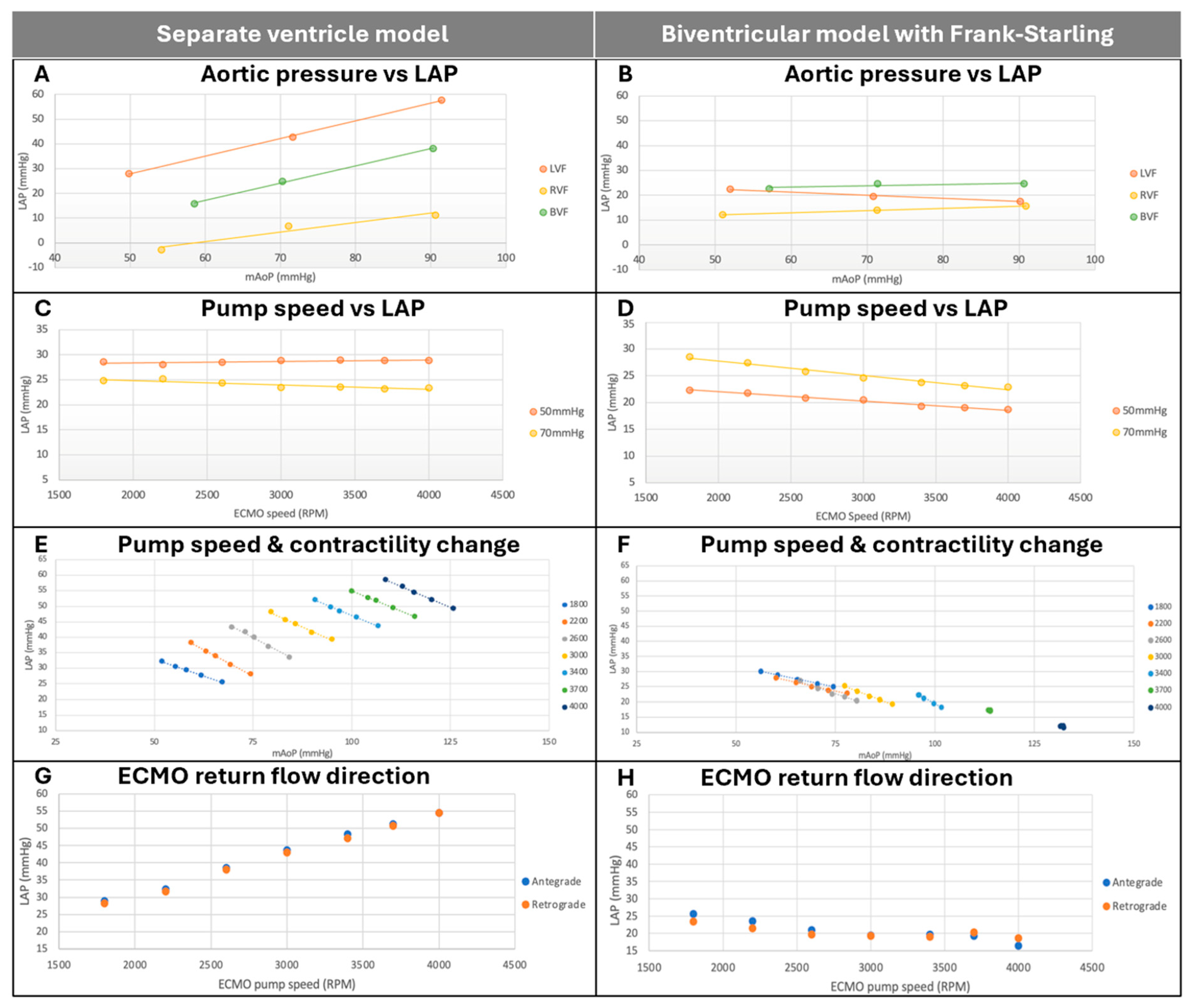 Bioengineering 12 00237 g005