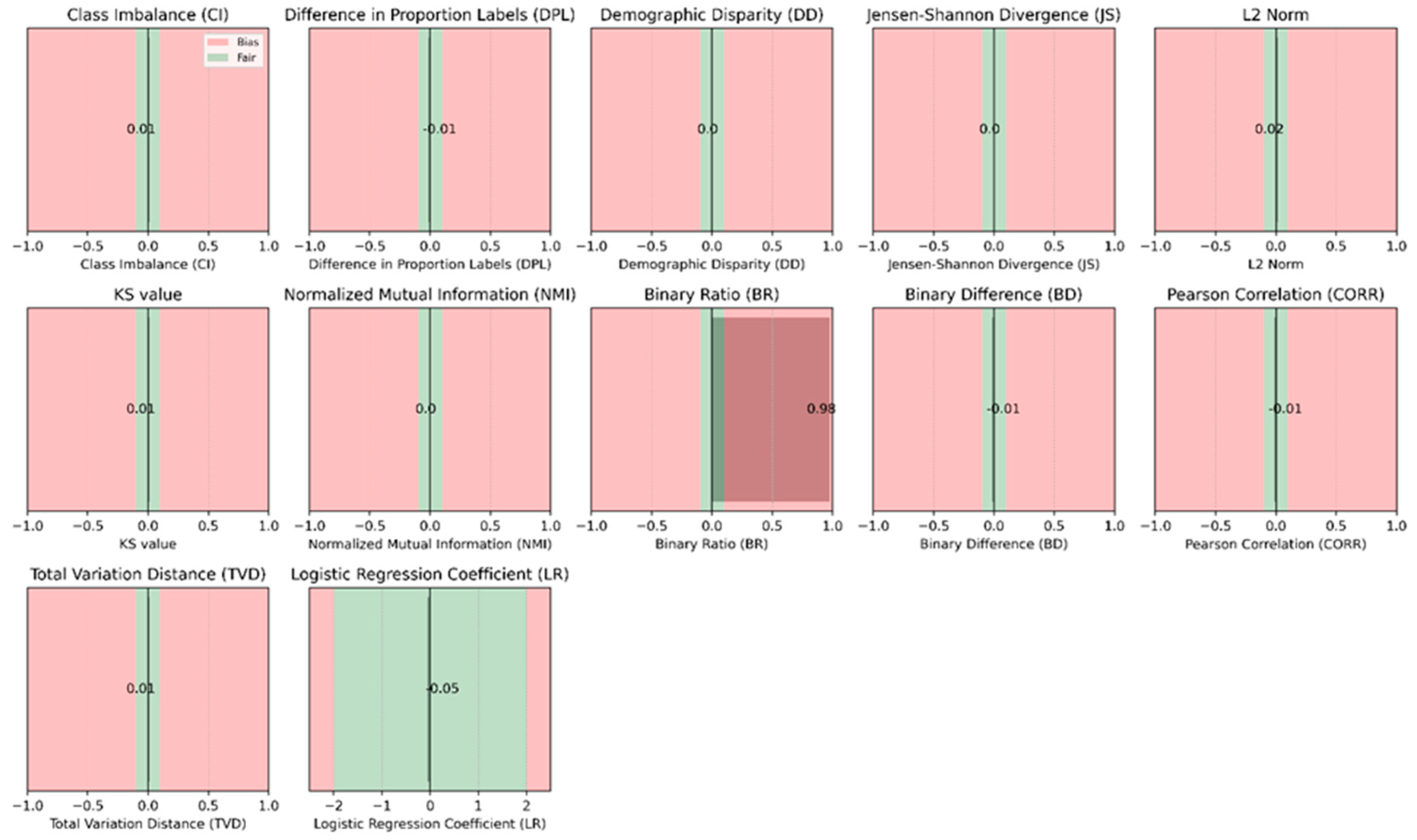 Bioengineering 12 00242 g0a3