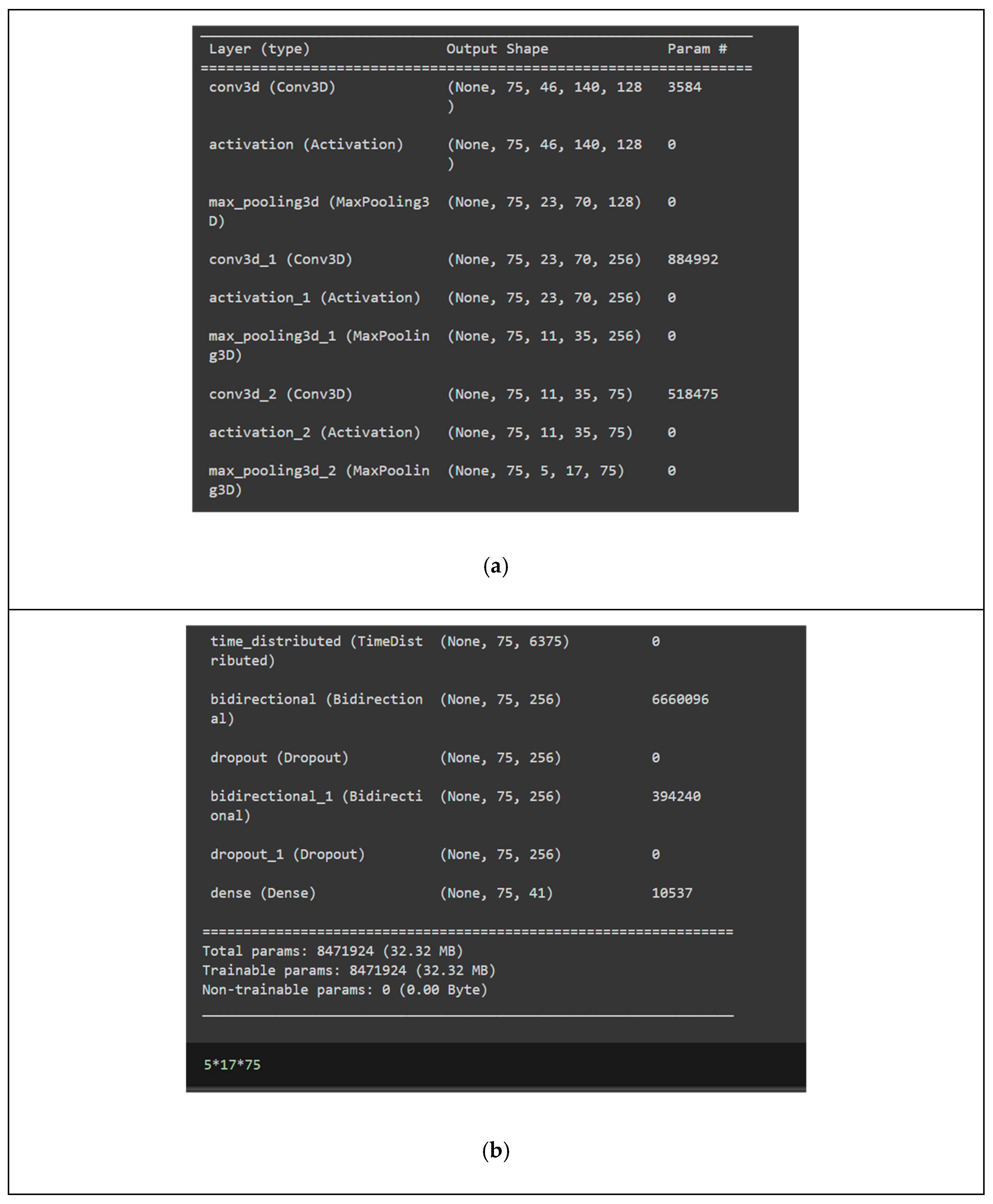 Bioengineering 12 00253 g007