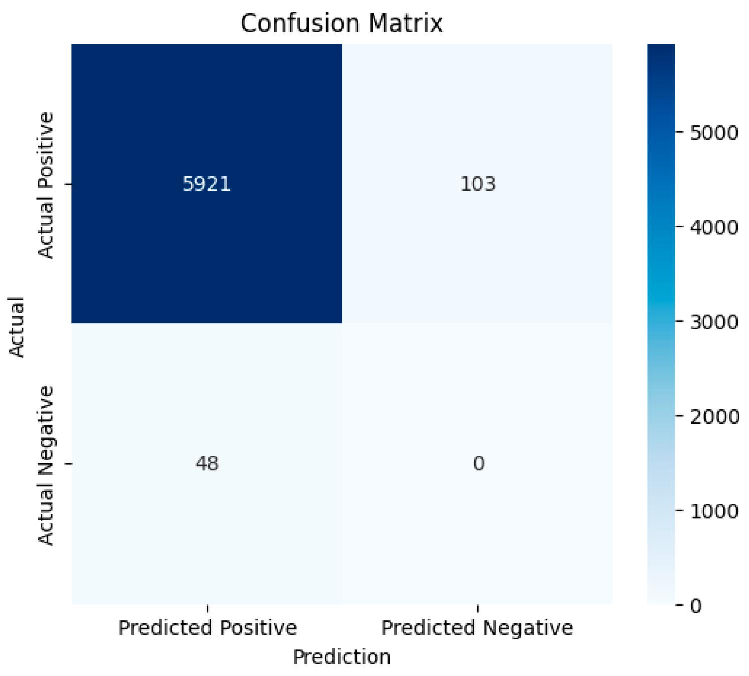 Bioengineering 12 00253 g008