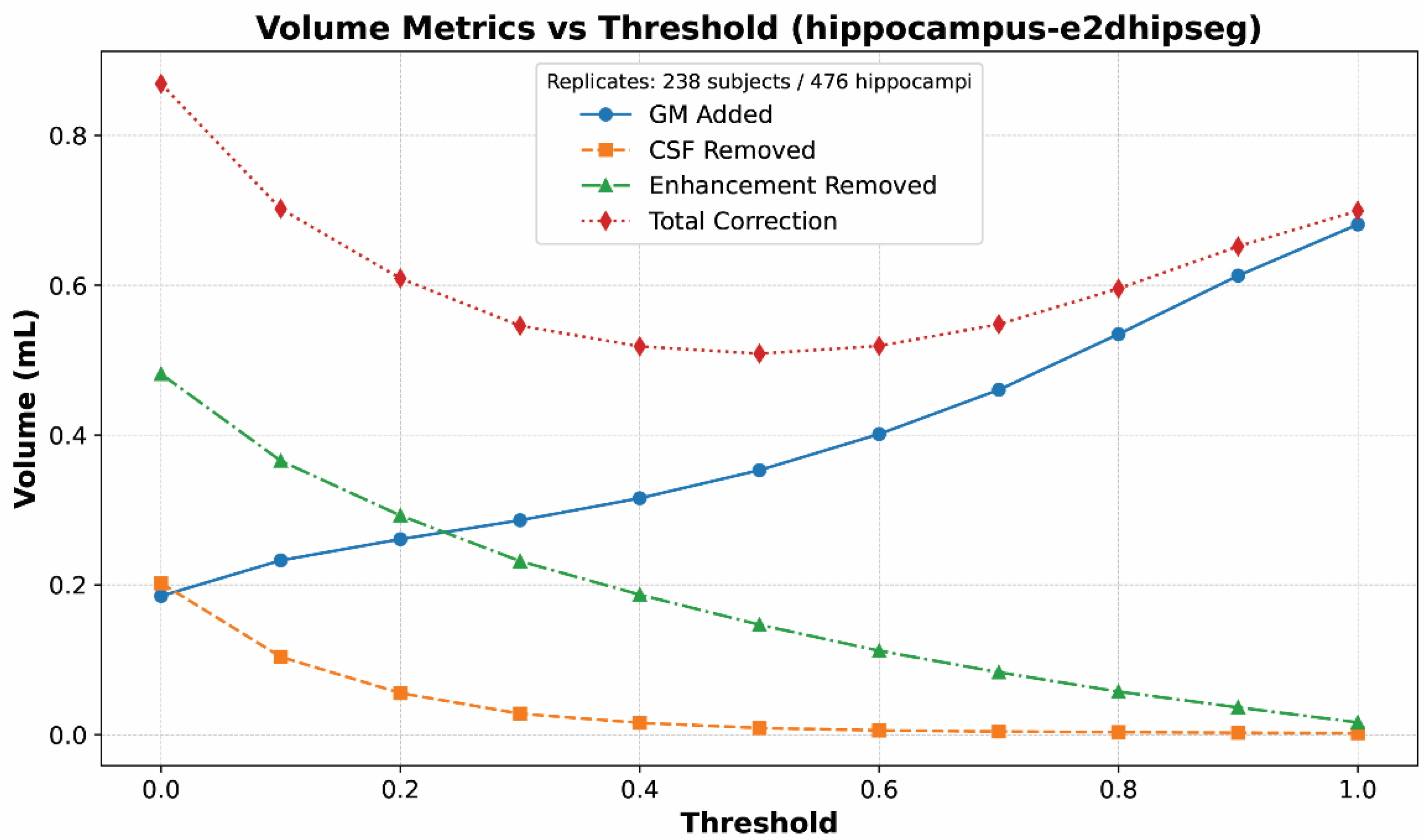 Bioengineering 12 00258 g003