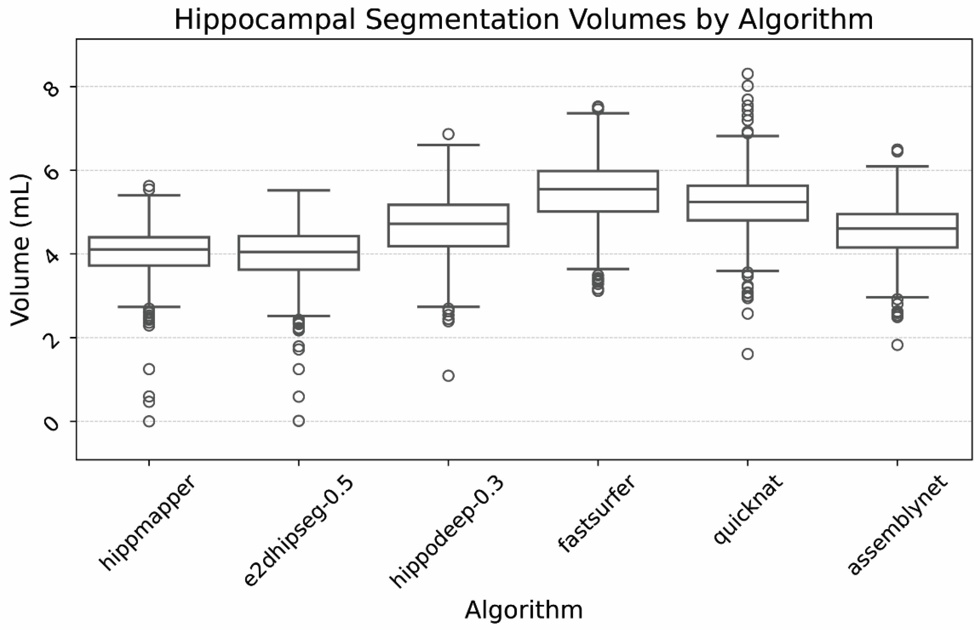 Bioengineering 12 00258 g004