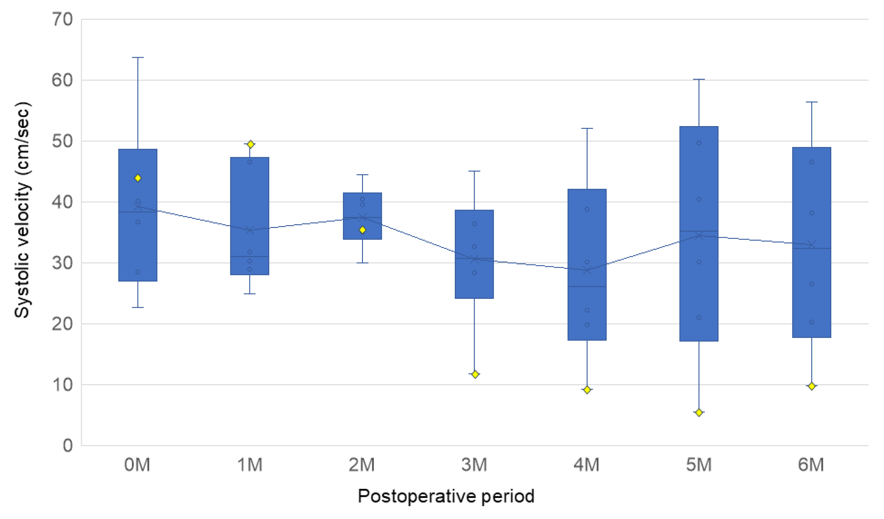 Bioengineering 12 00260 g003