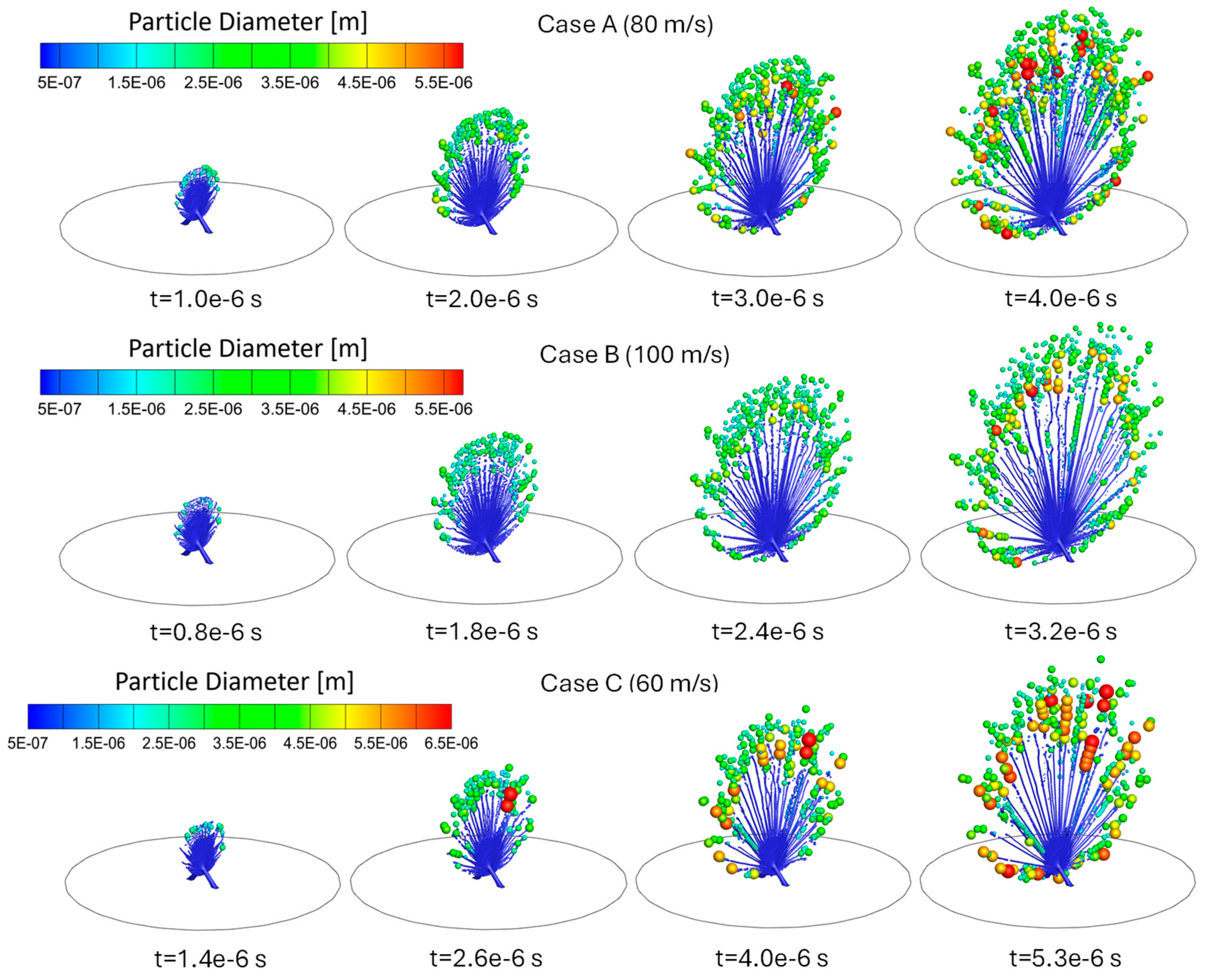 Bioengineering 12 00264 g006