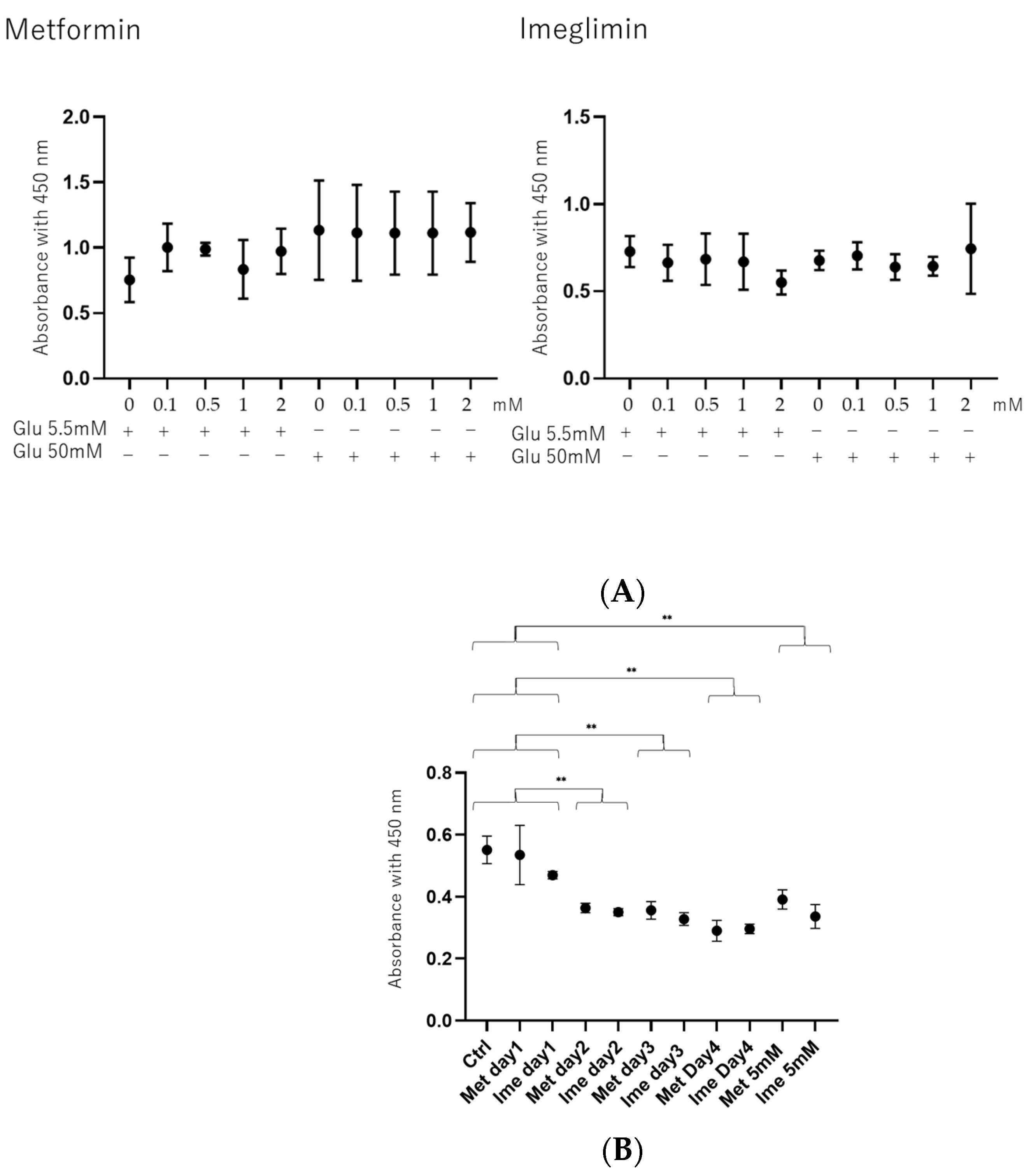 Bioengineering 12 00265 g001