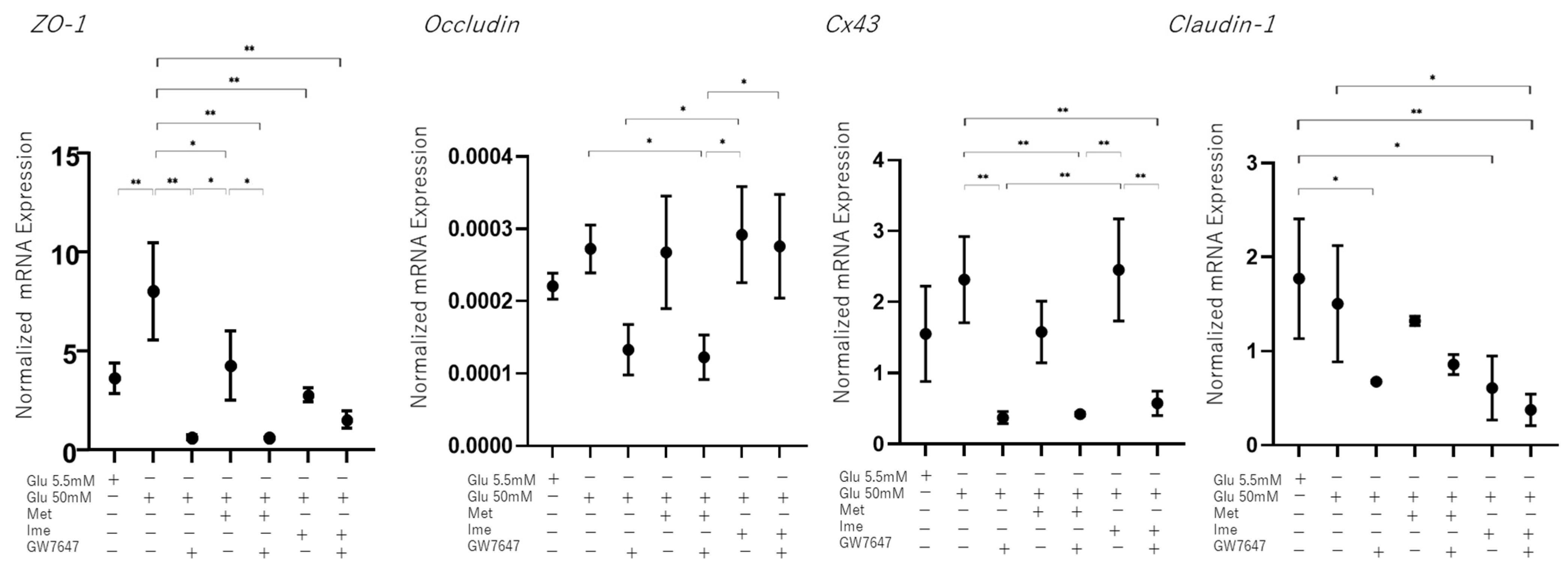 Bioengineering 12 00265 g005
