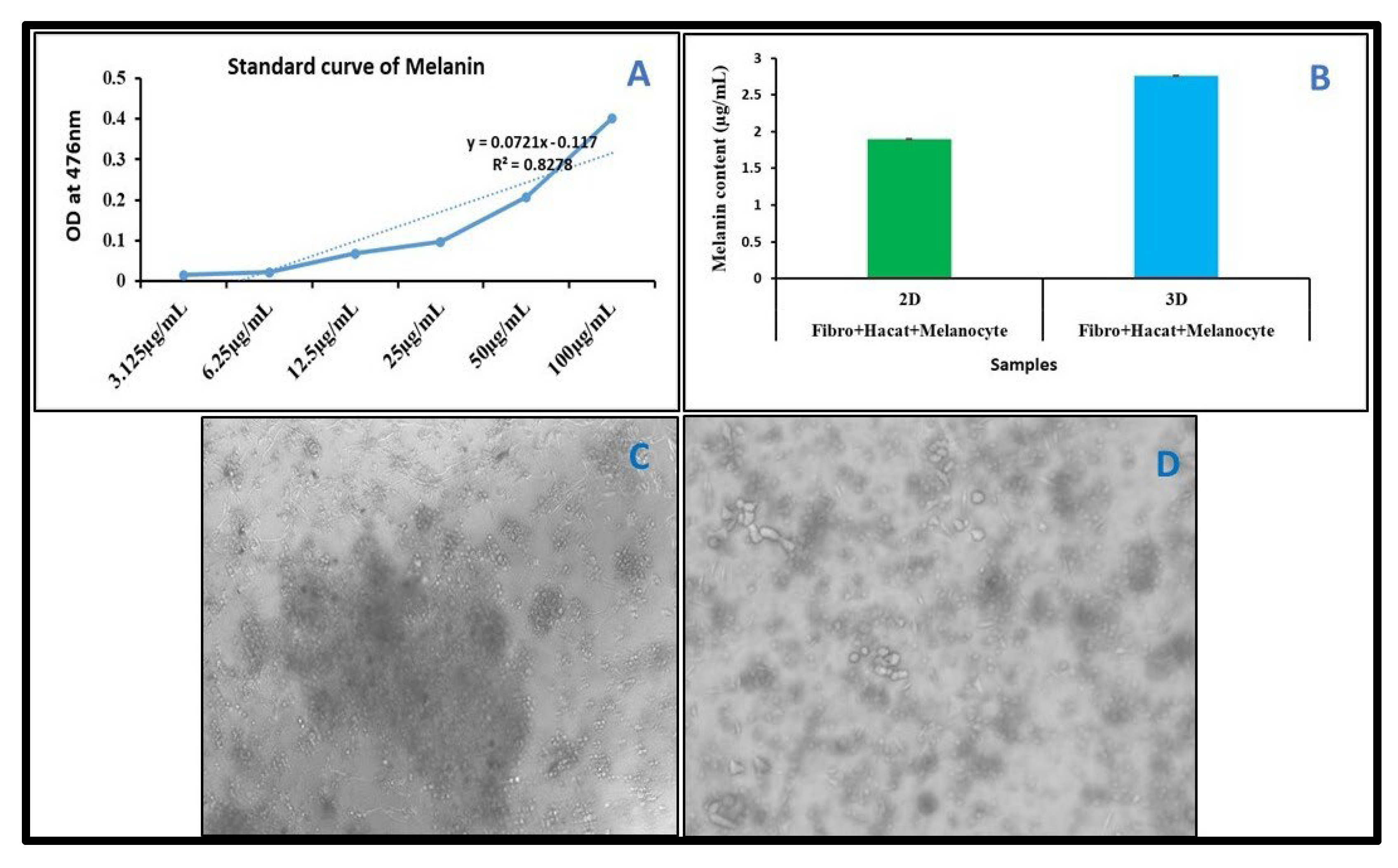 Bioengineering 12 00270 g007