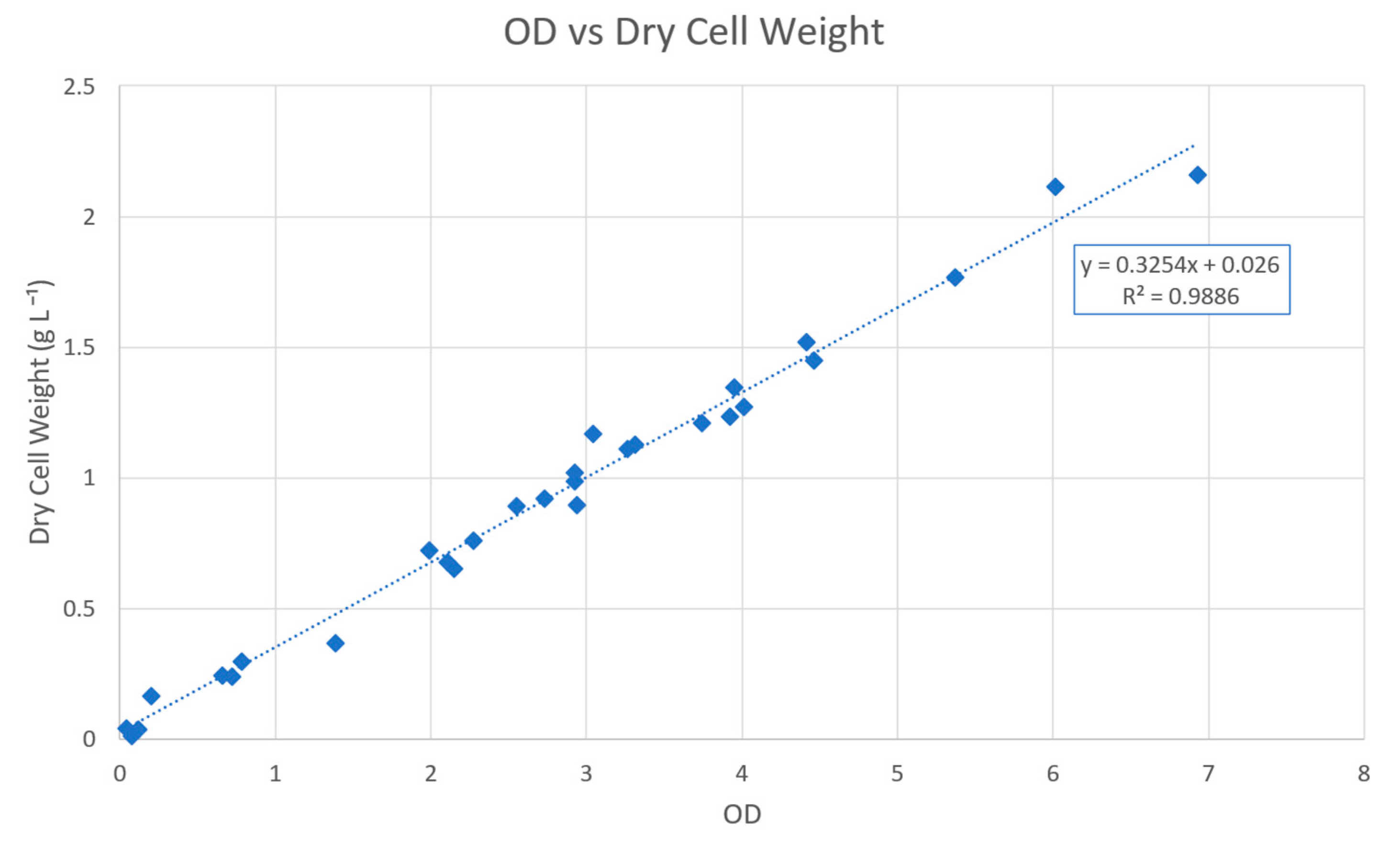 Bioengineering 12 00272 g0a1