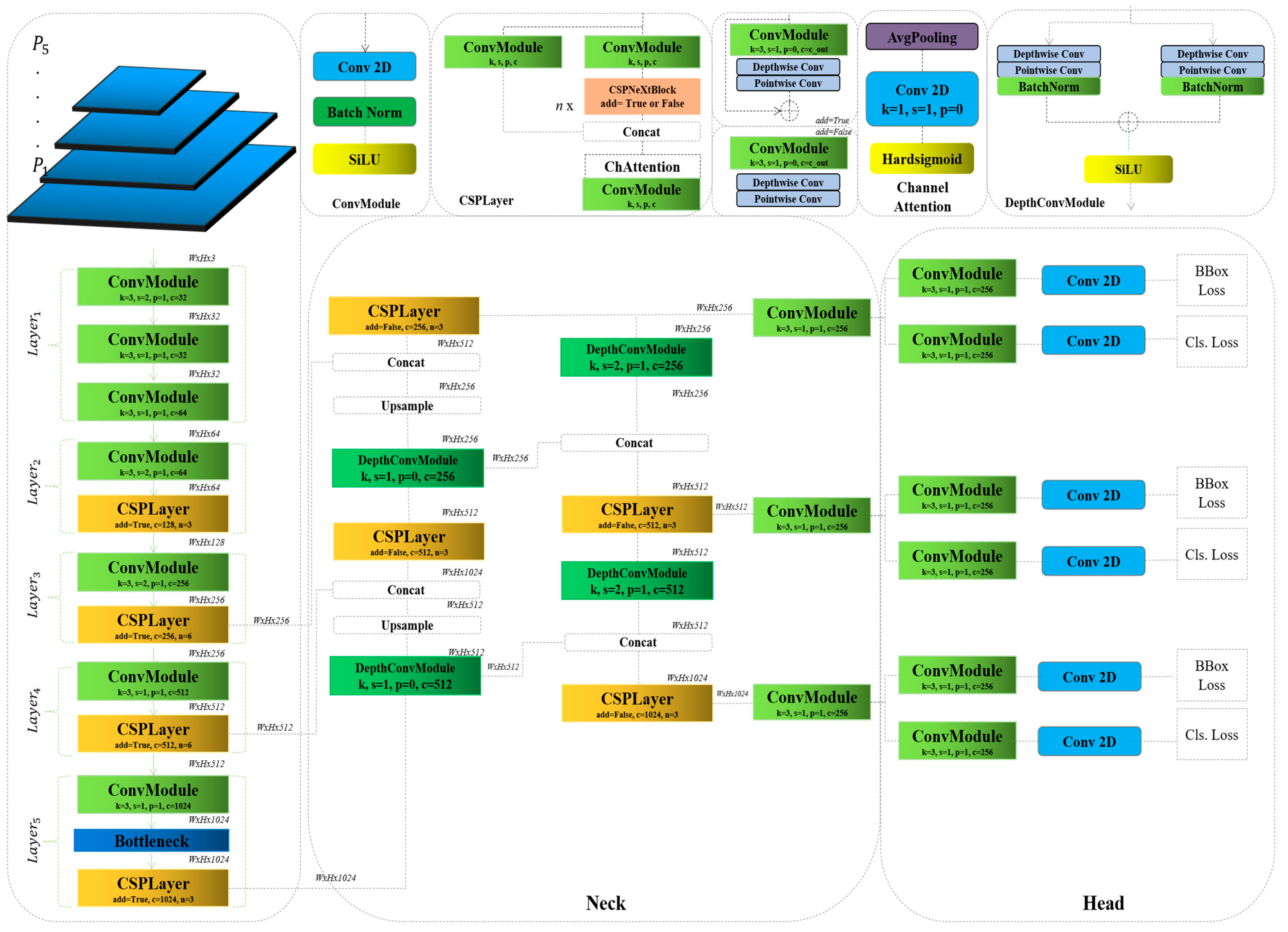 Bioengineering 12 00274 g001