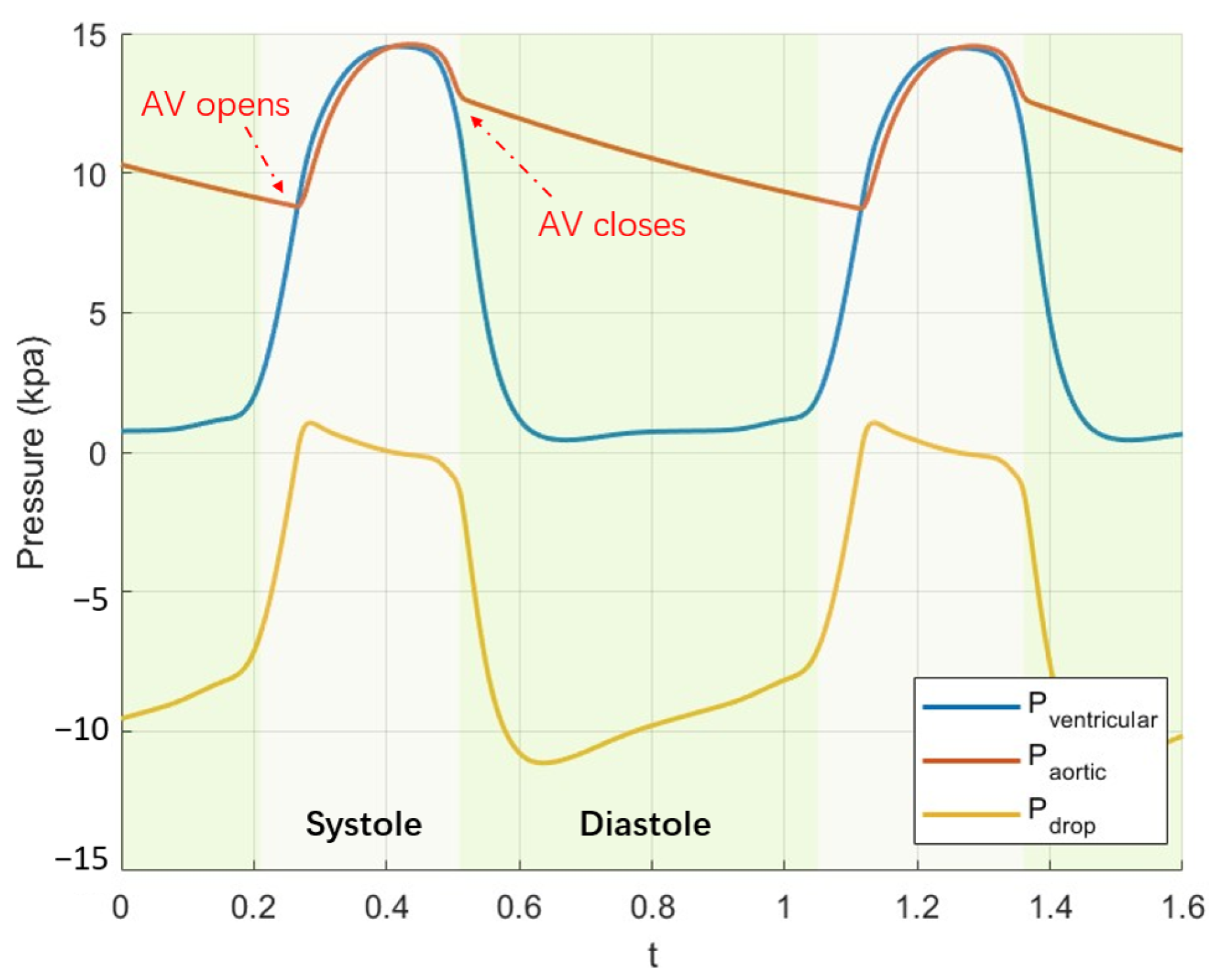 Bioengineering 12 00279 g002