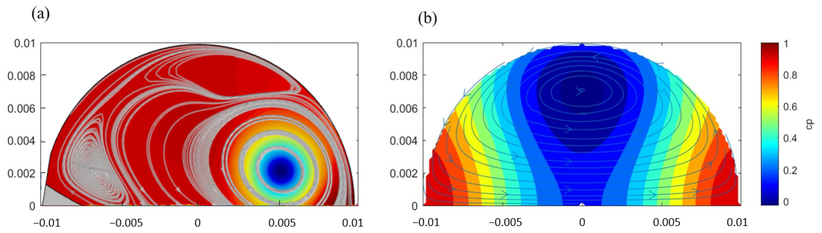 Bioengineering 12 00279 g003