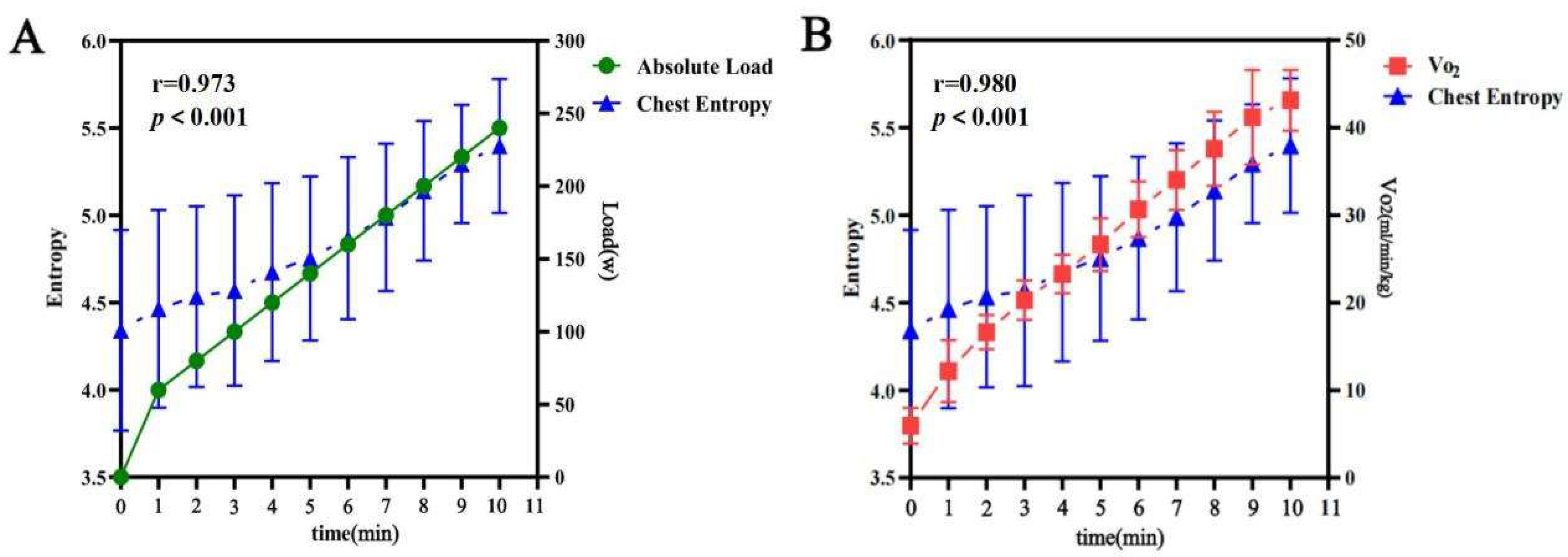 Bioengineering 12 00280 g004