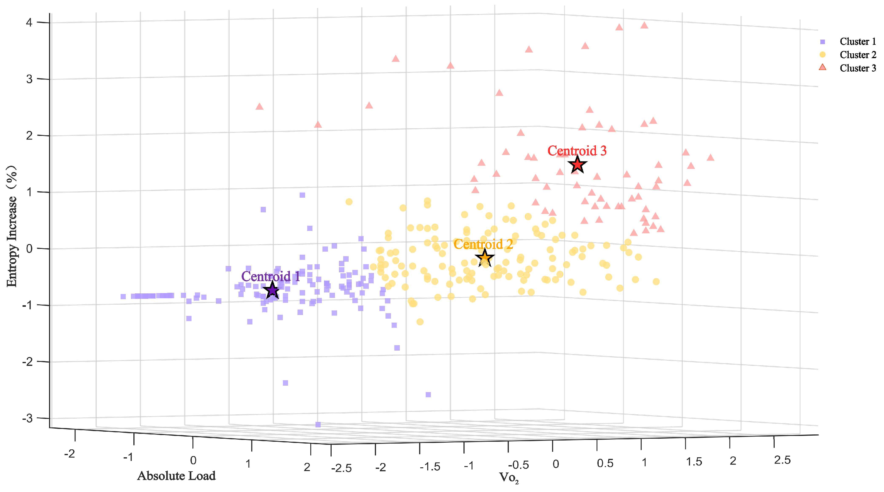 Bioengineering 12 00280 g005