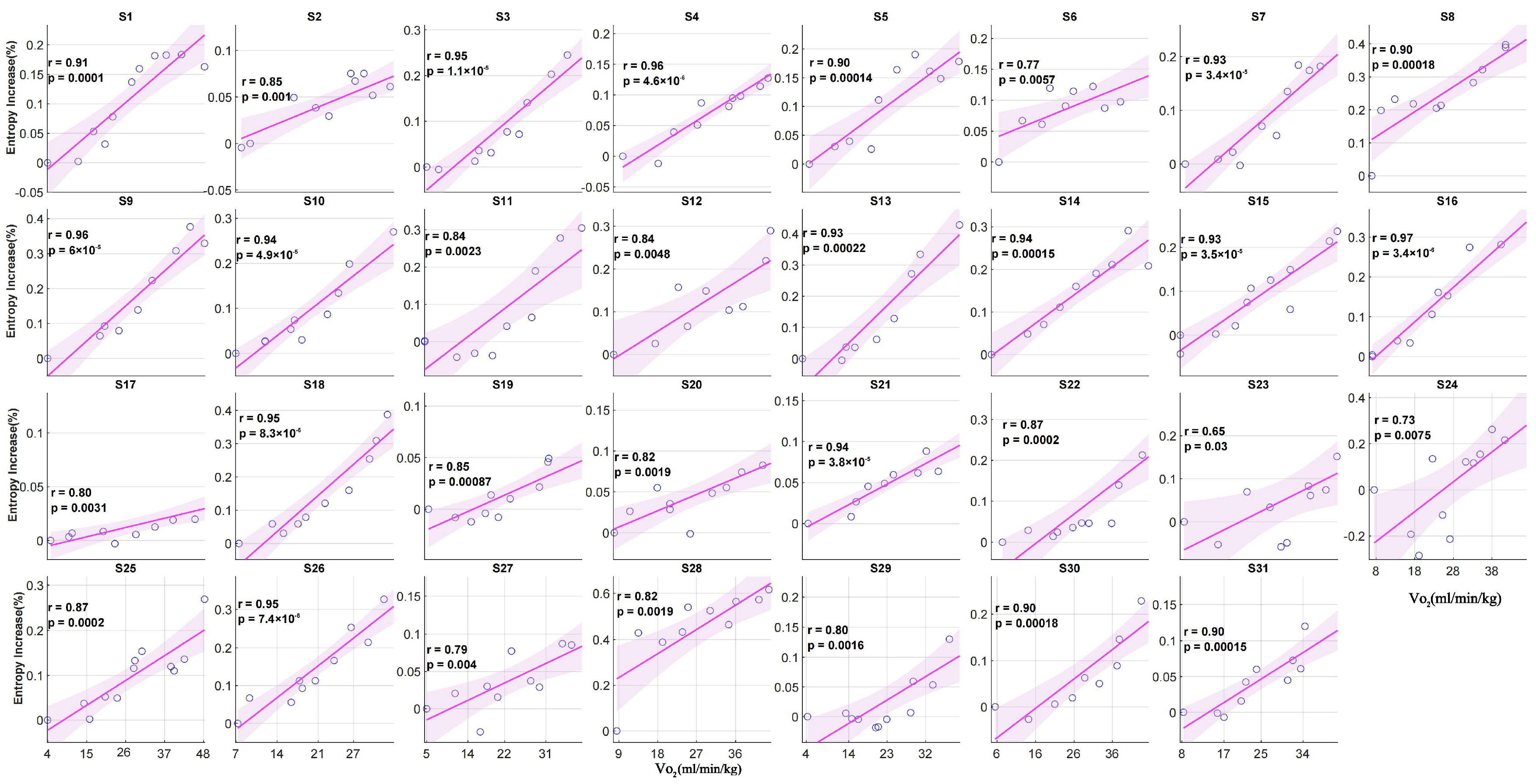 Bioengineering 12 00280 g007