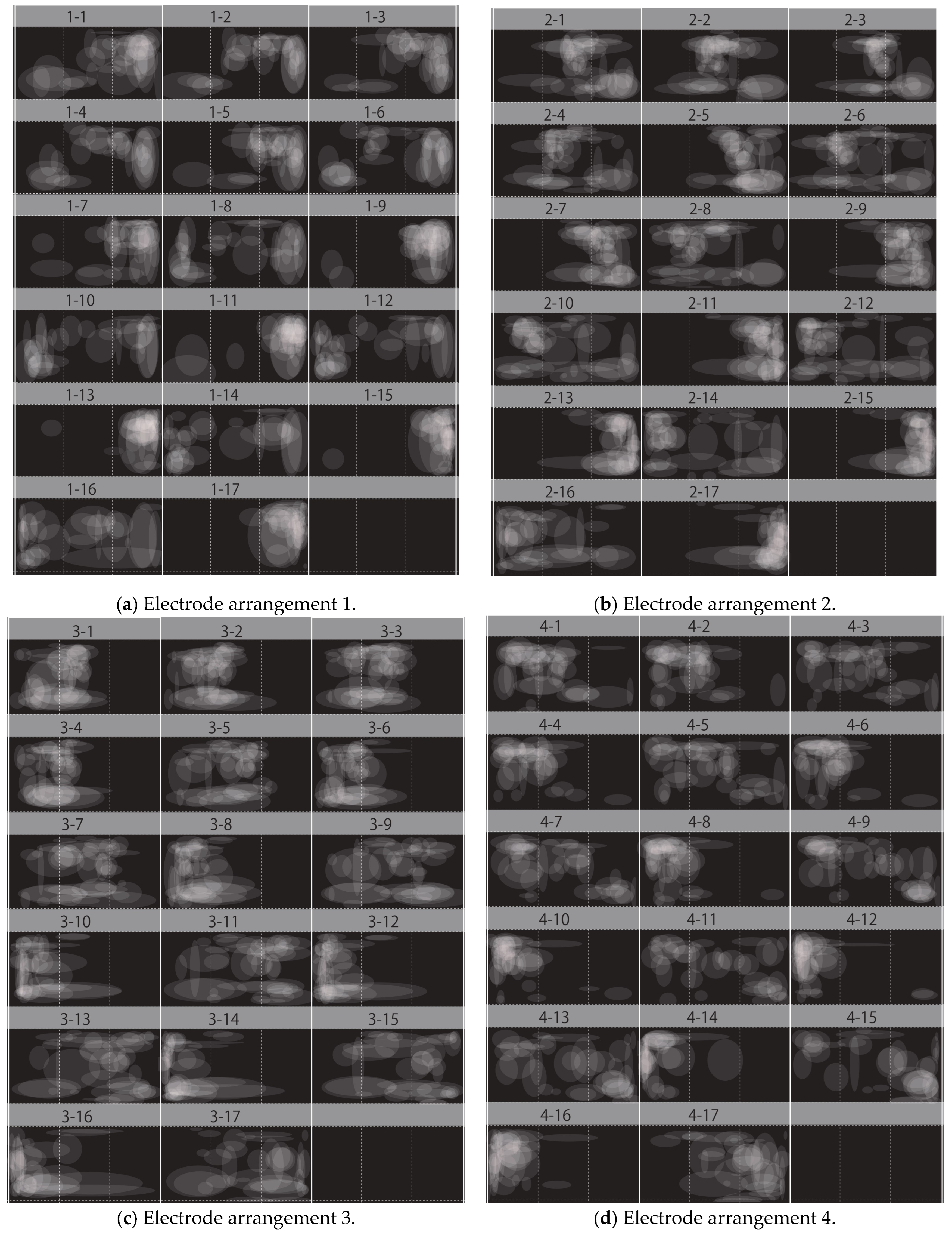 Bioengineering 12 00281 g007