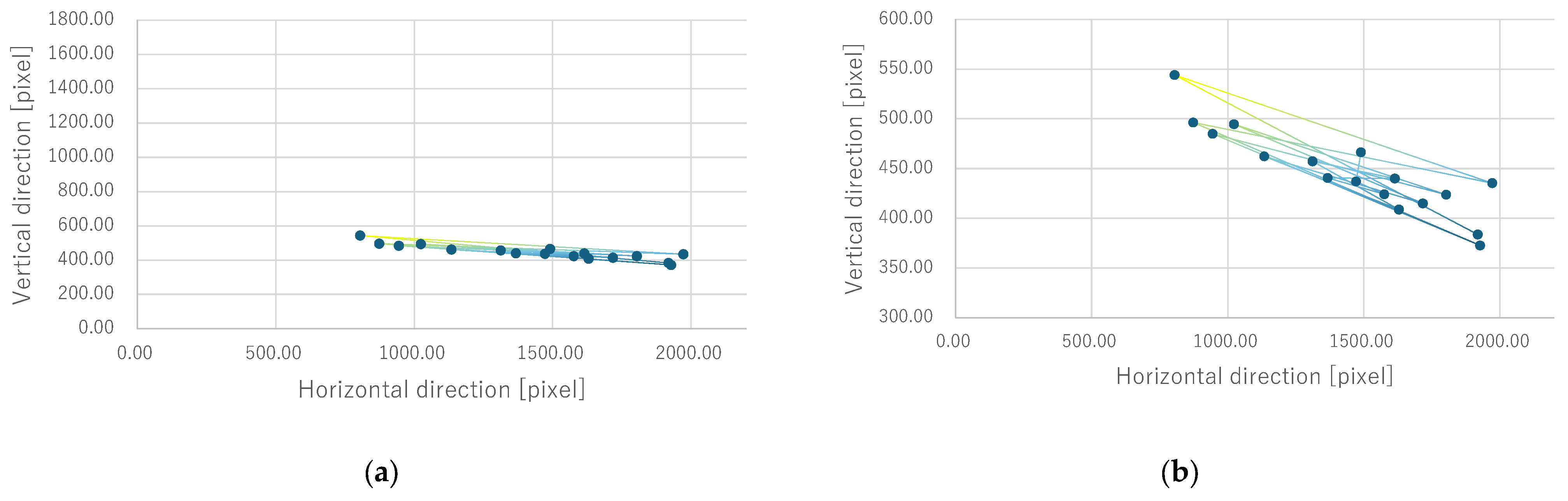 Bioengineering 12 00281 g008