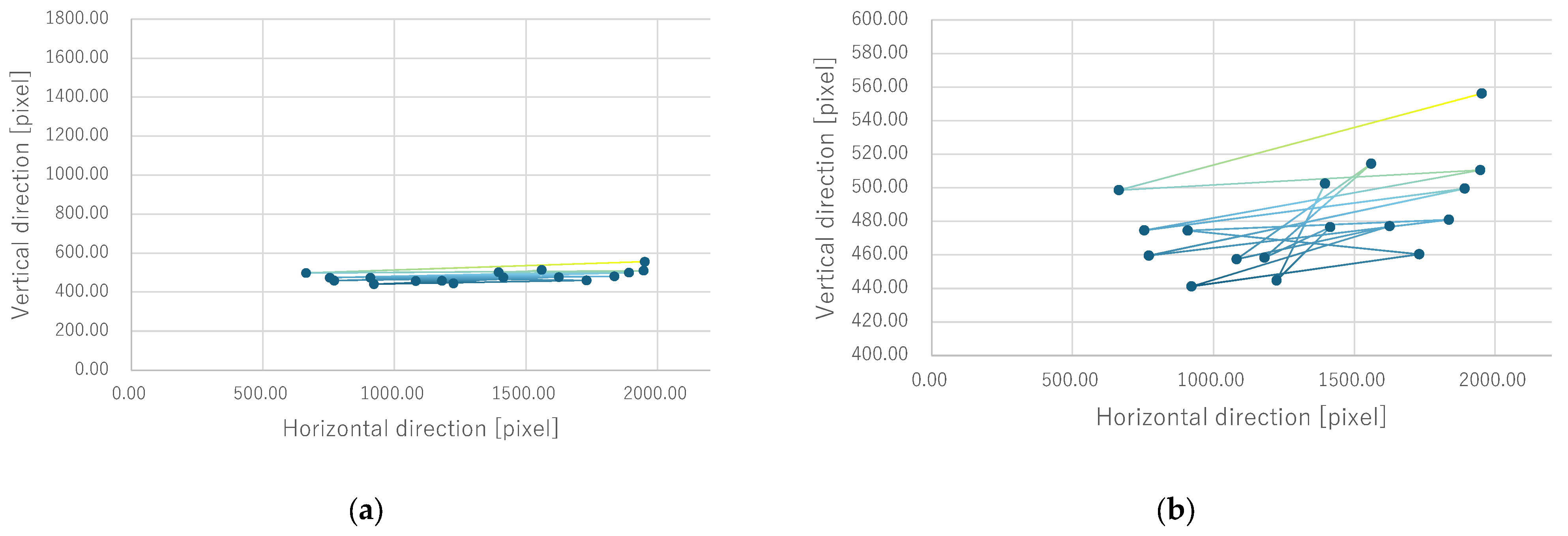 Bioengineering 12 00281 g009