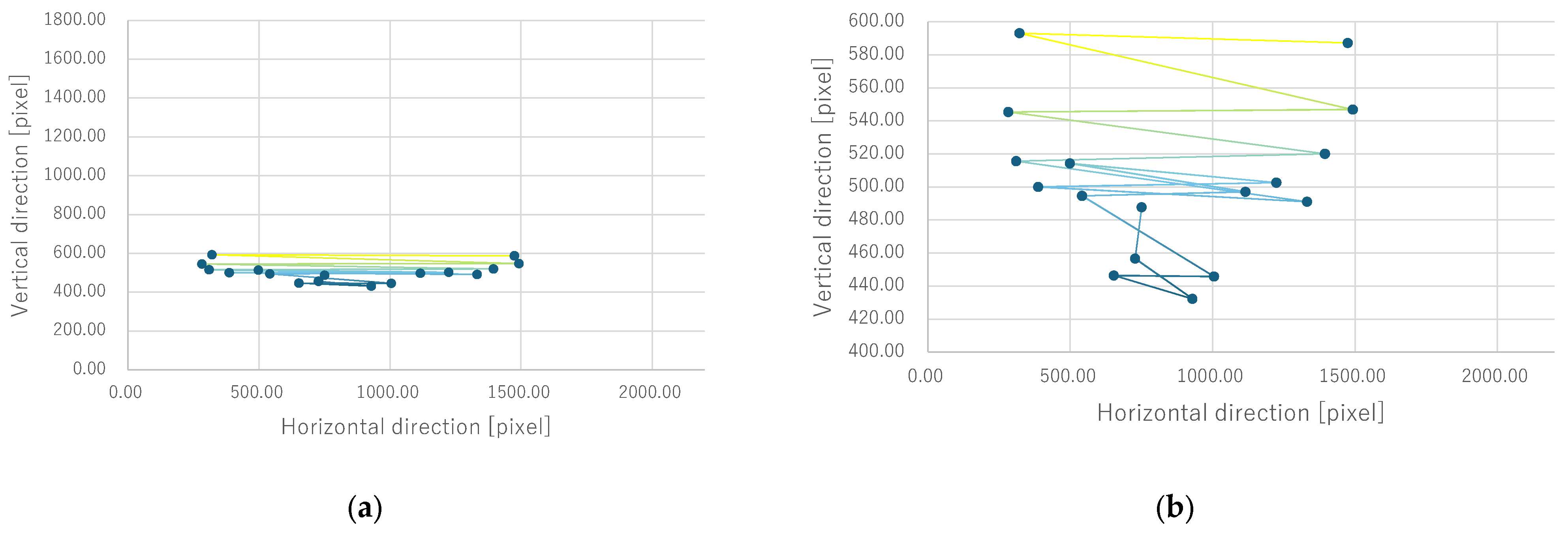 Bioengineering 12 00281 g010