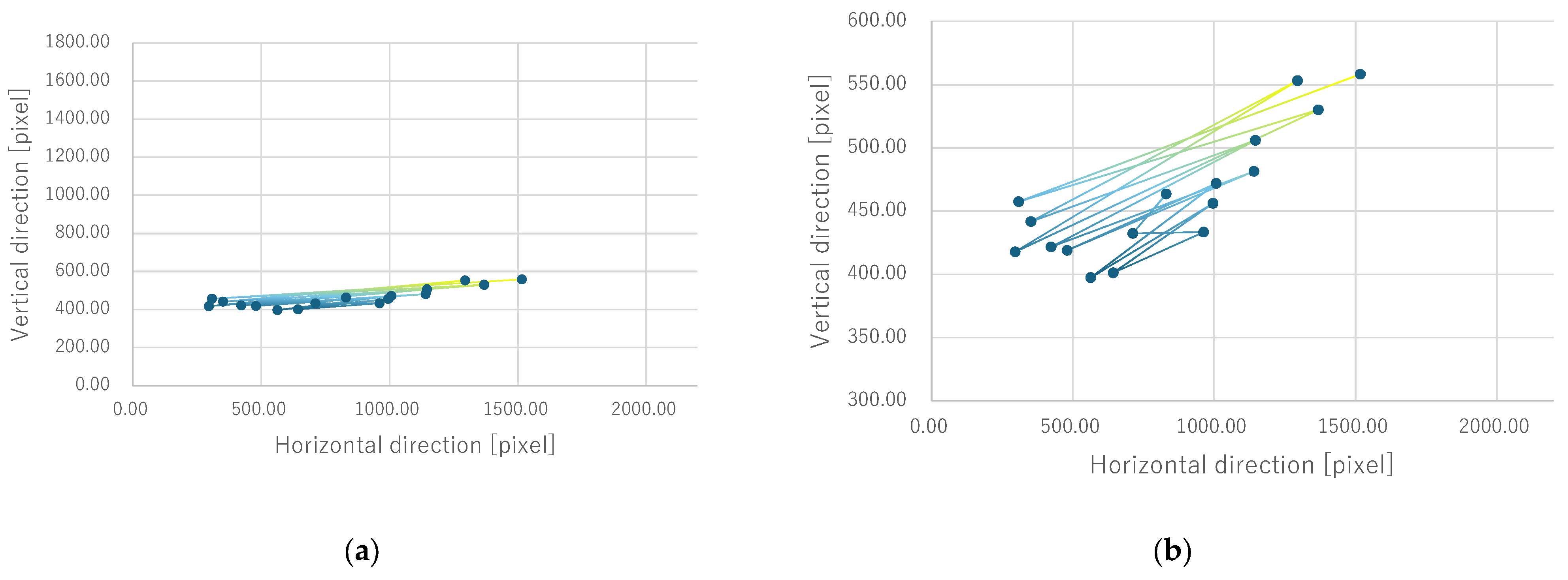 Bioengineering 12 00281 g011