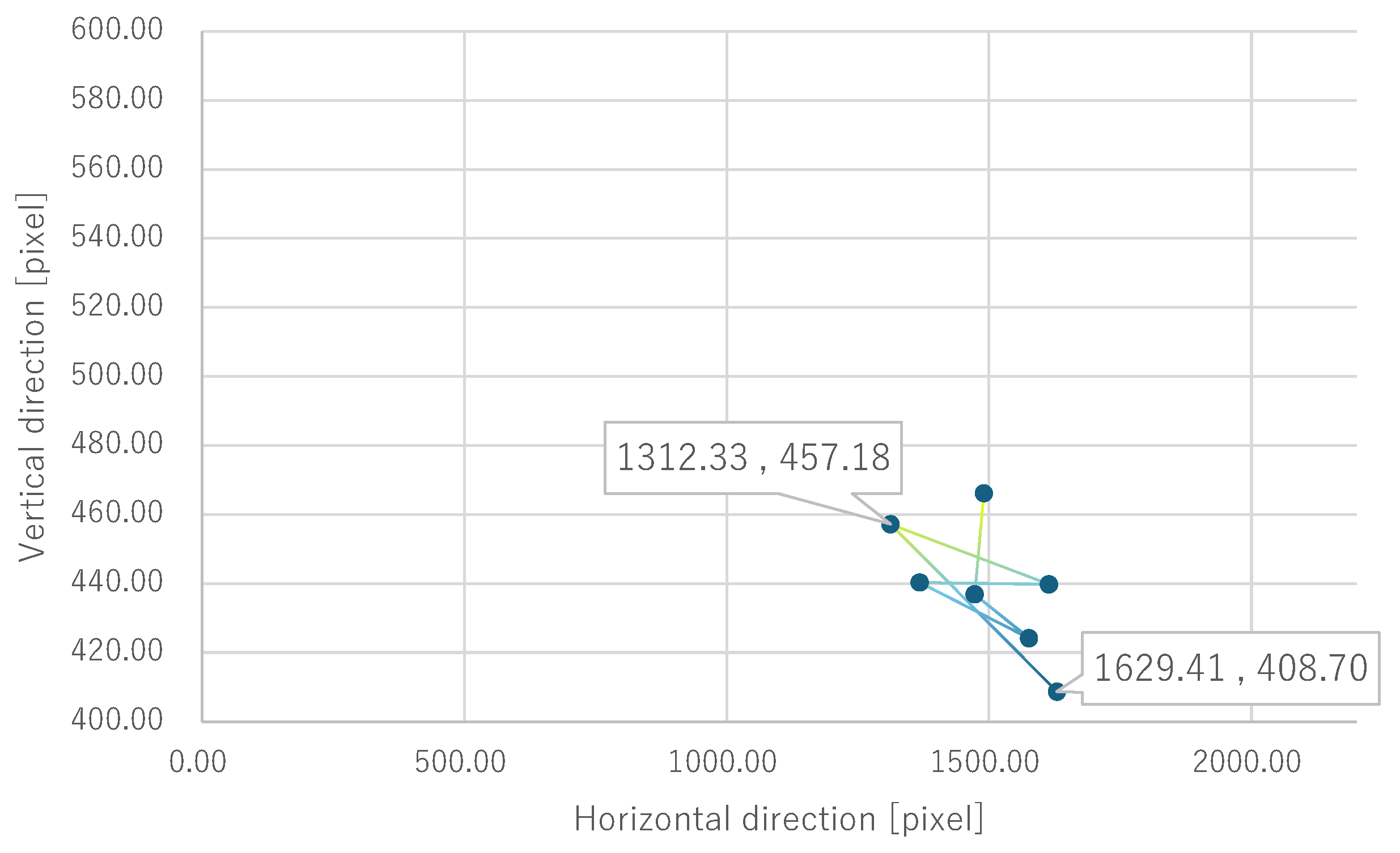 Bioengineering 12 00281 g012