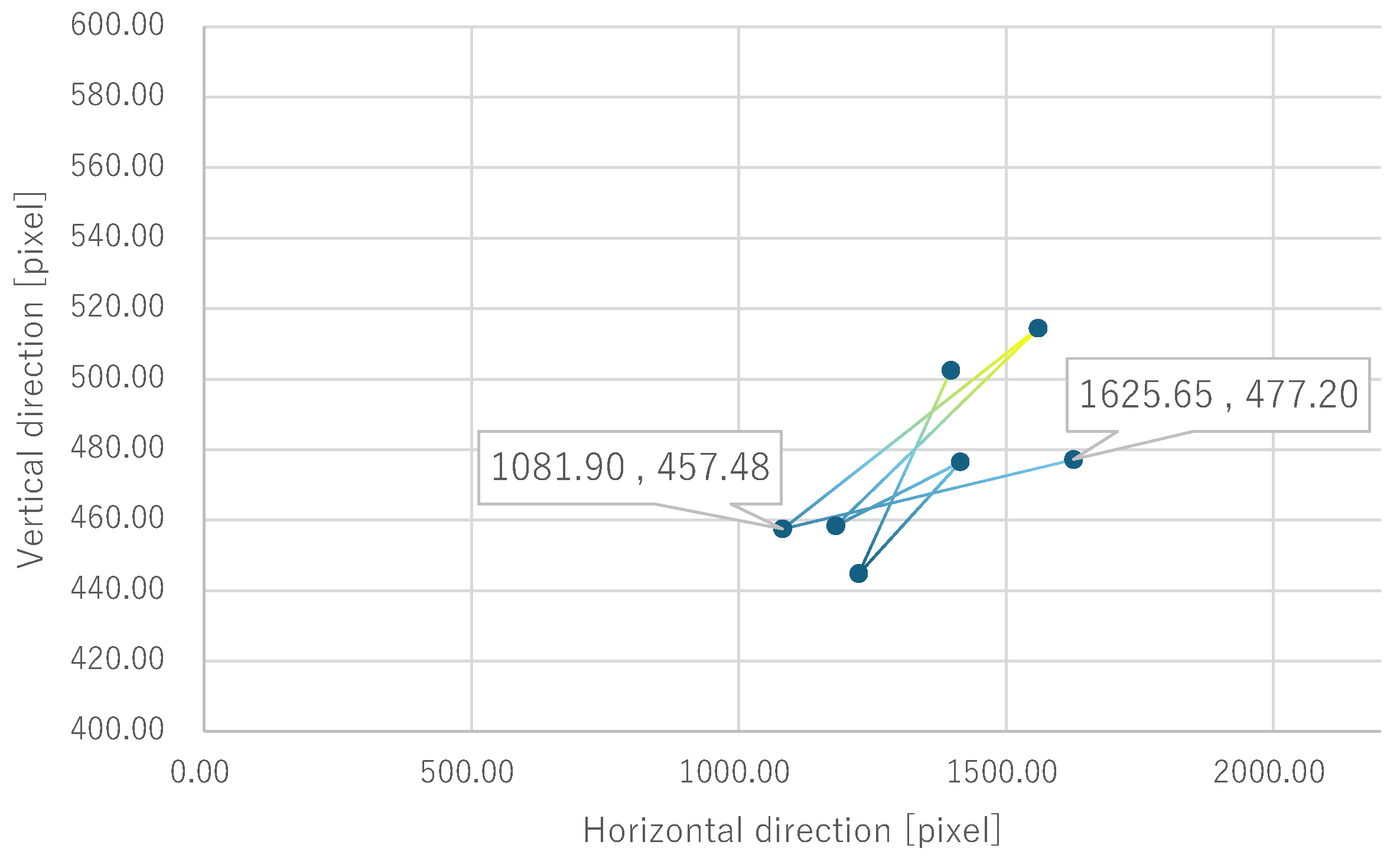 Bioengineering 12 00281 g013