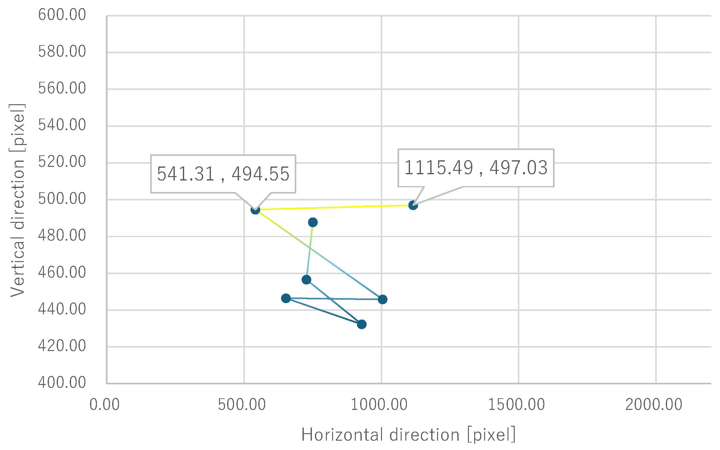 Bioengineering 12 00281 g014