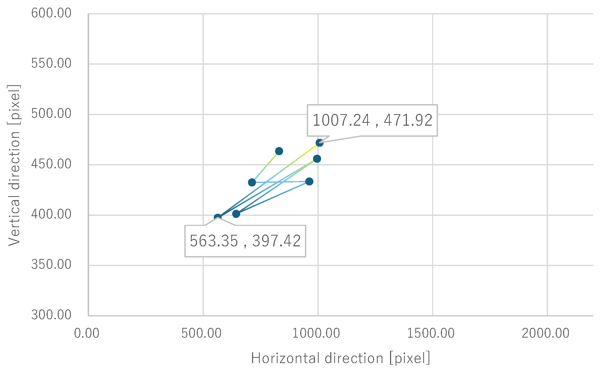 Bioengineering 12 00281 g015