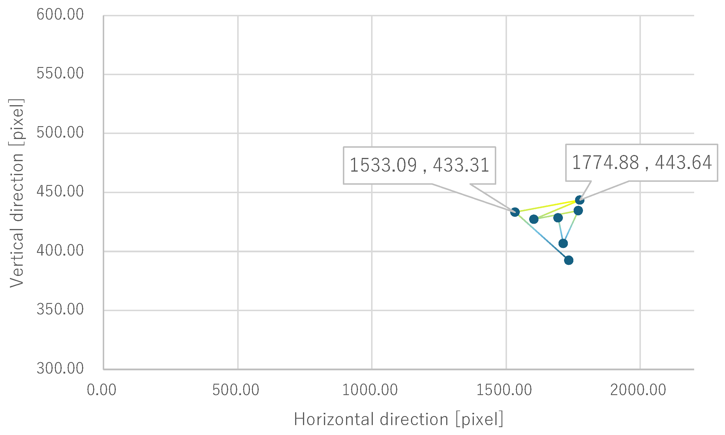 Bioengineering 12 00281 g017