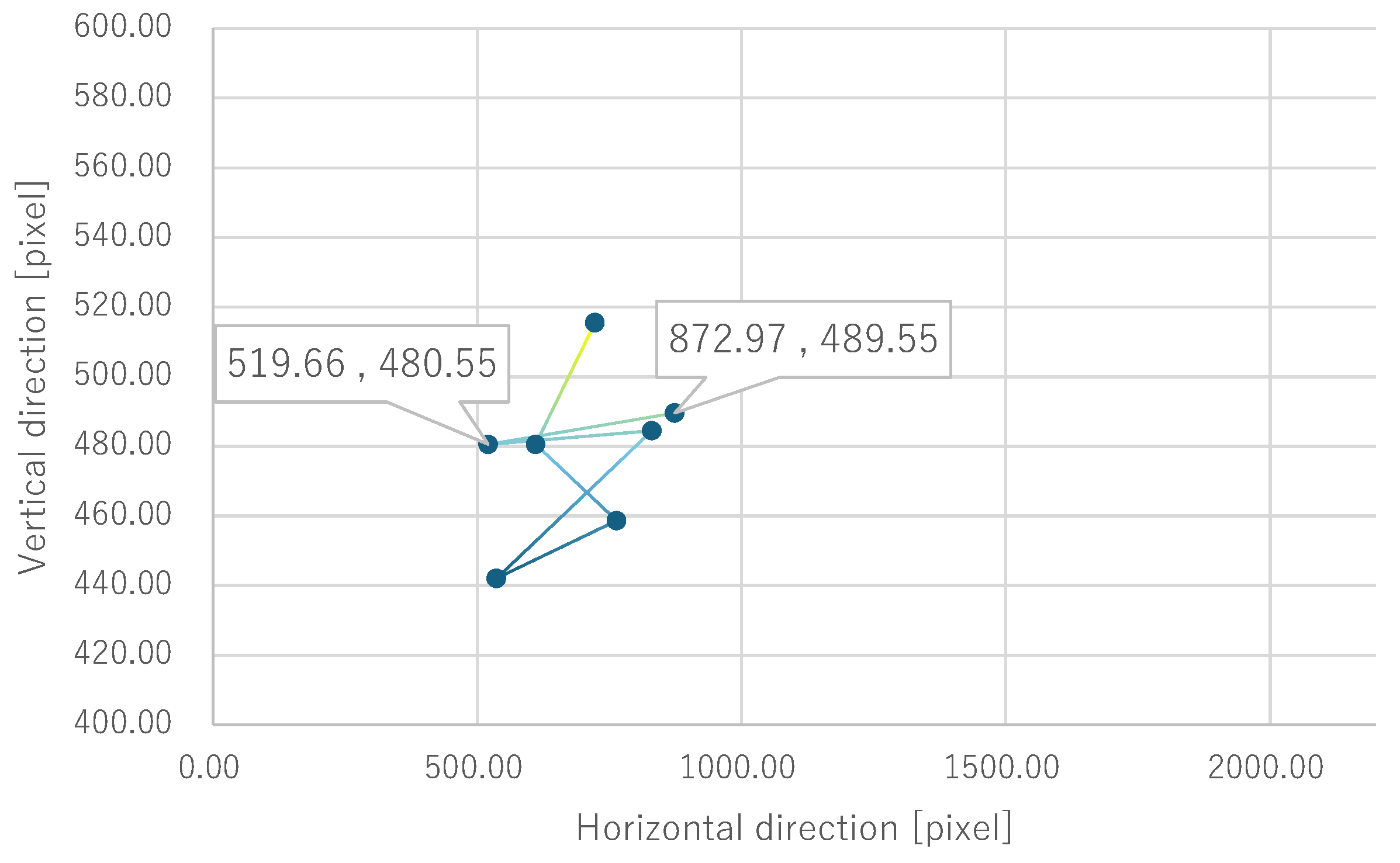 Bioengineering 12 00281 g018