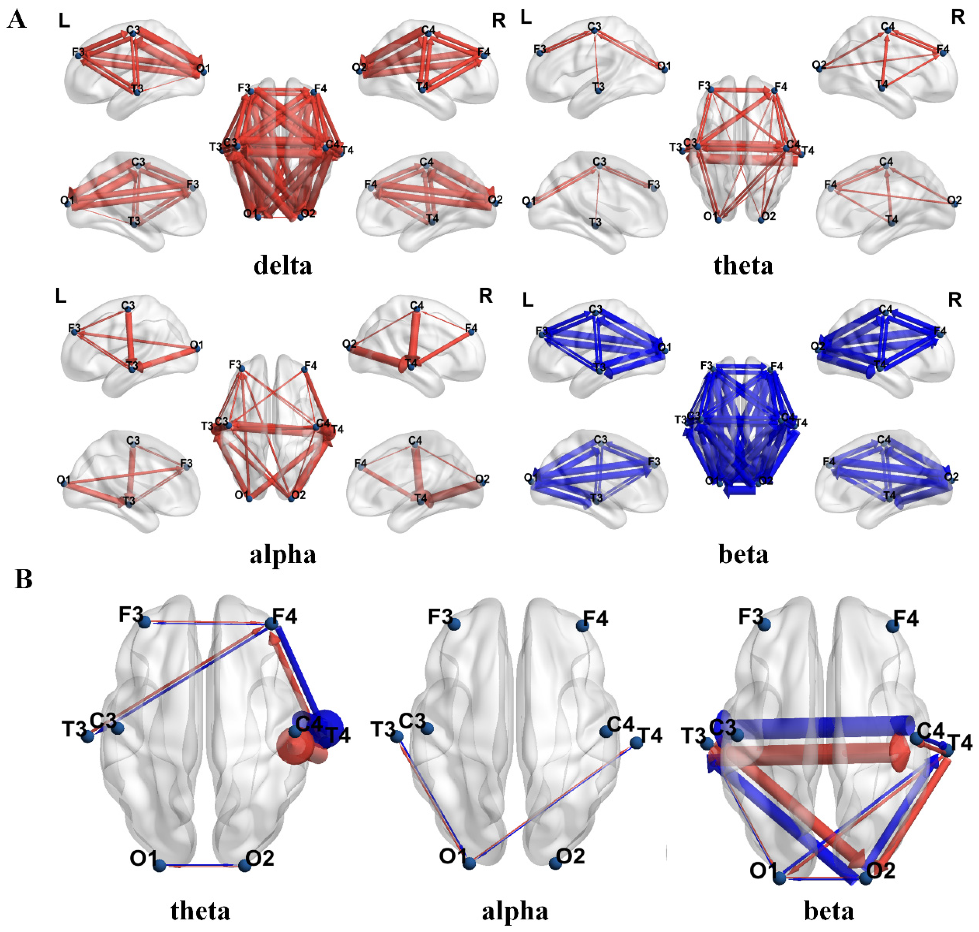 Bioengineering 12 00283 g002