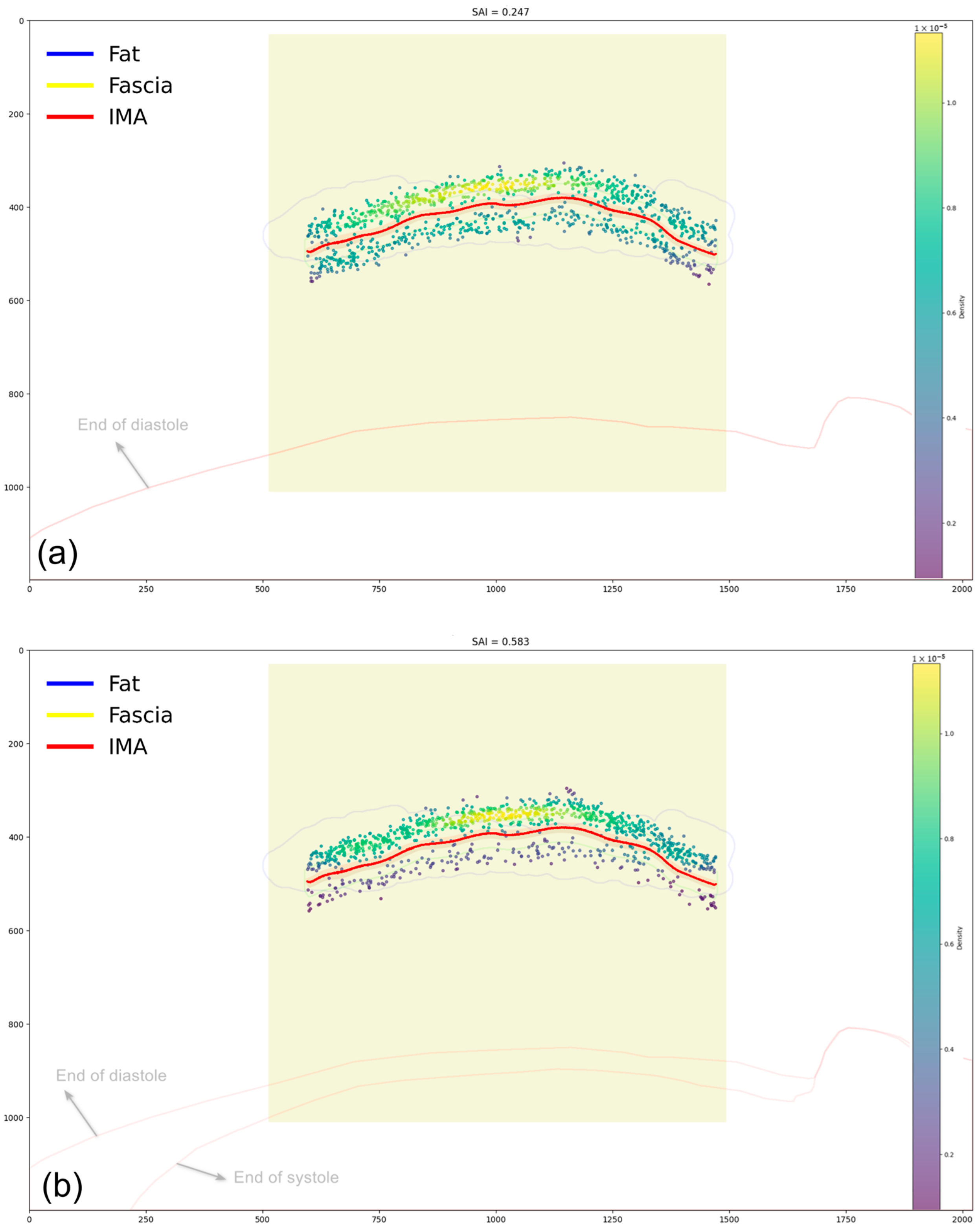 Bioengineering 12 00285 g013