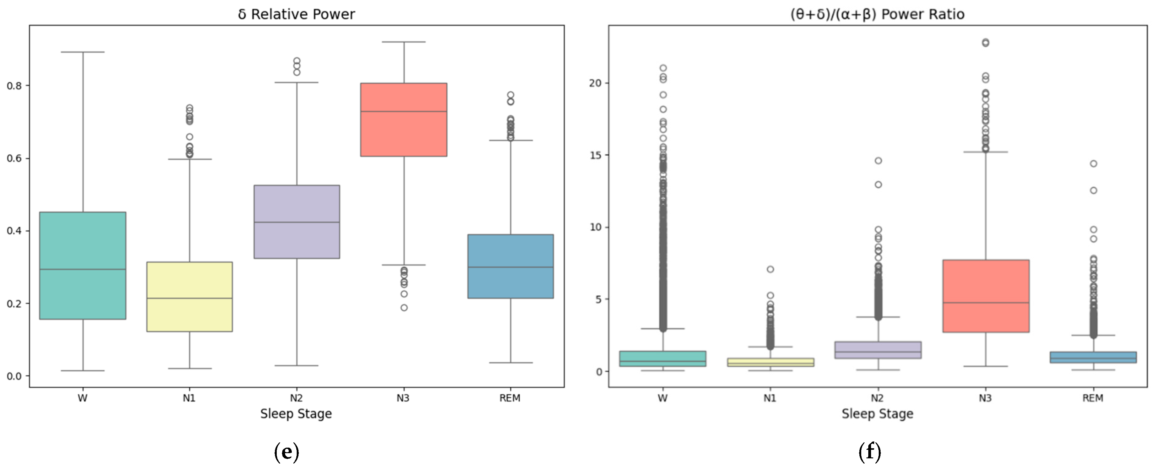 Bioengineering 12 00286 g009b