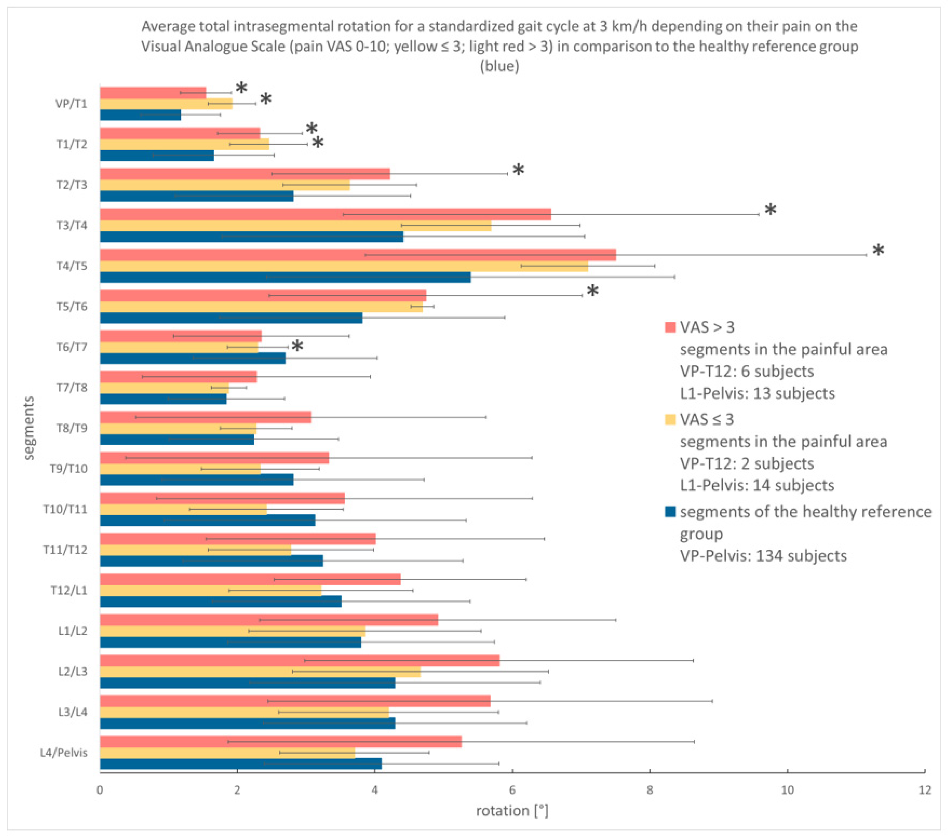Bioengineering 12 00289 g004