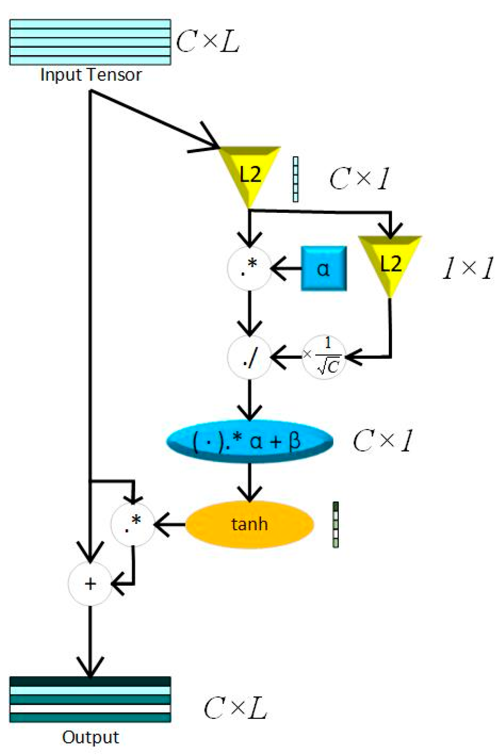 Bioengineering 12 00290 g003