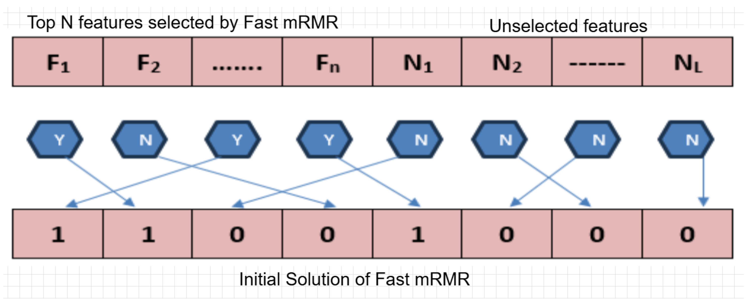 Bioengineering 12 00291 g002