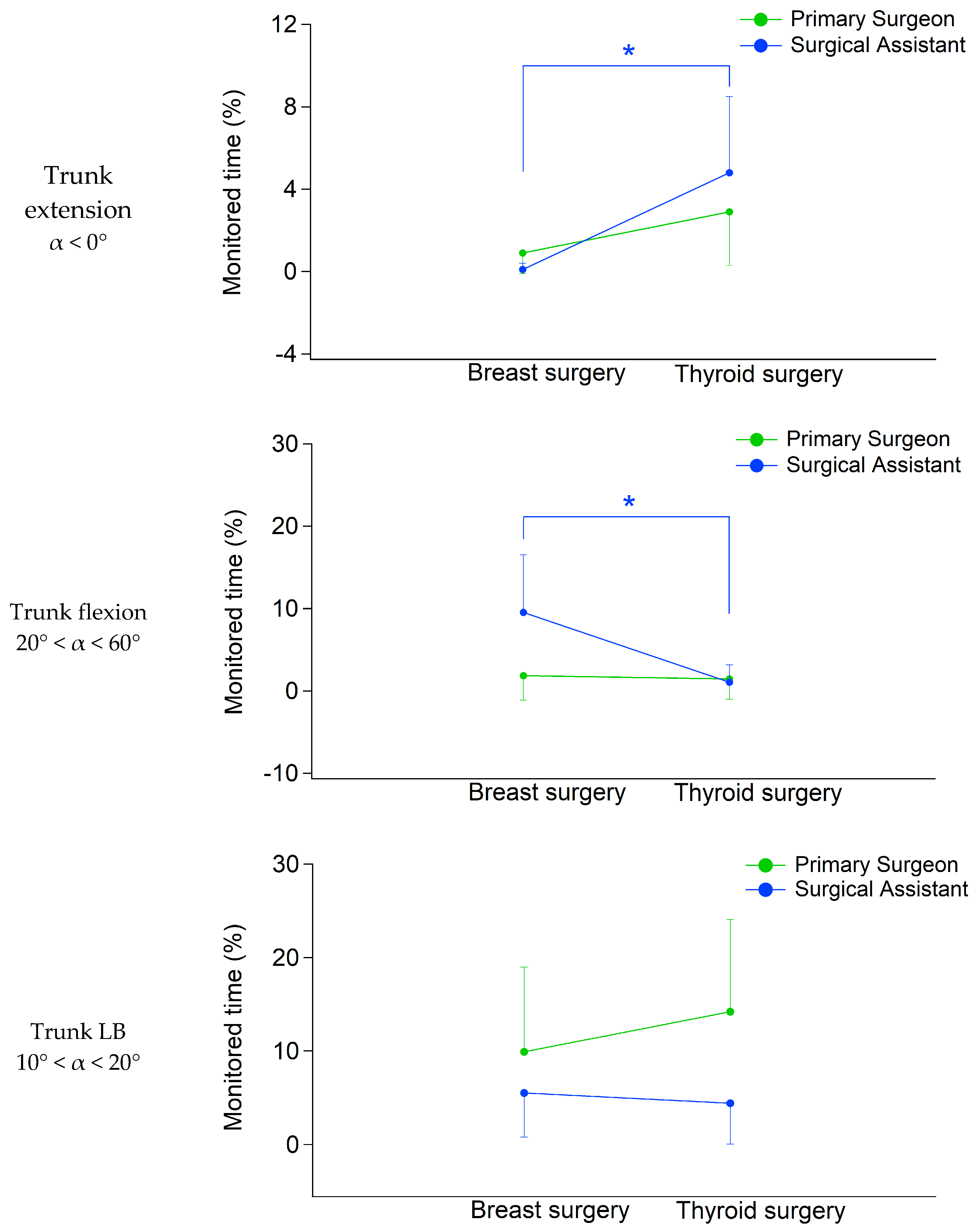 Bioengineering 12 00299 g003