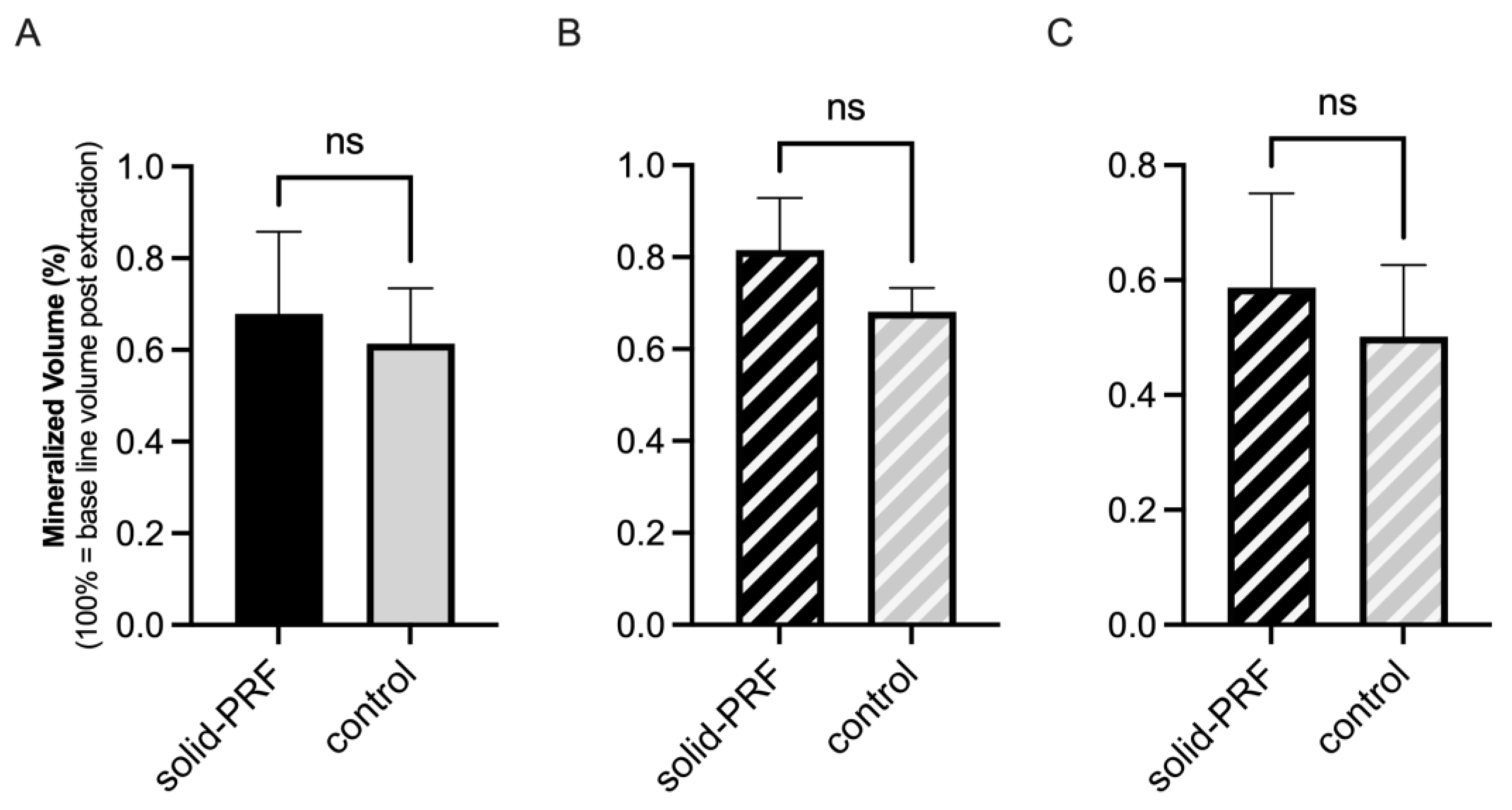 Bioengineering 12 00301 g005