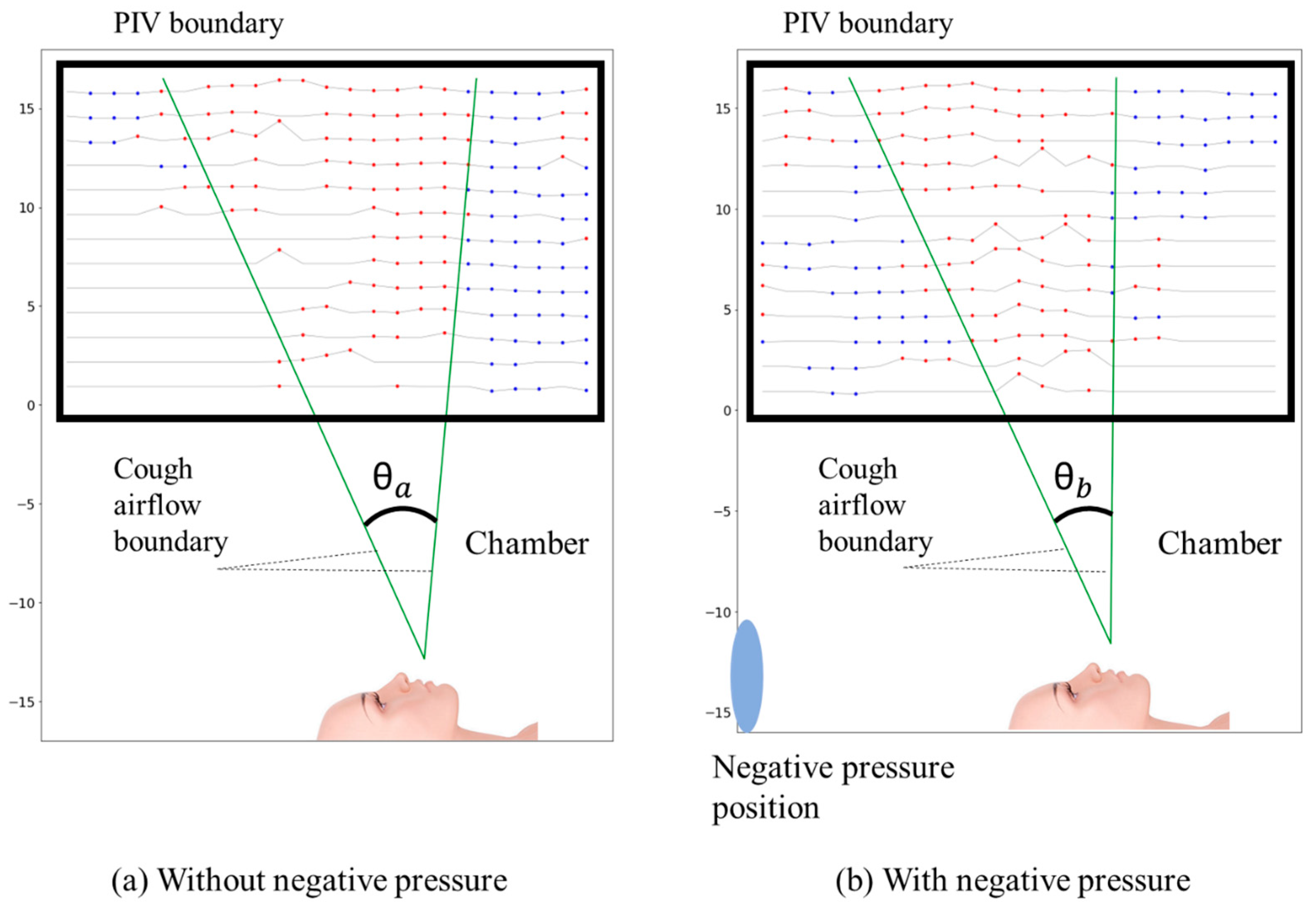 Bioengineering 12 00302 g010